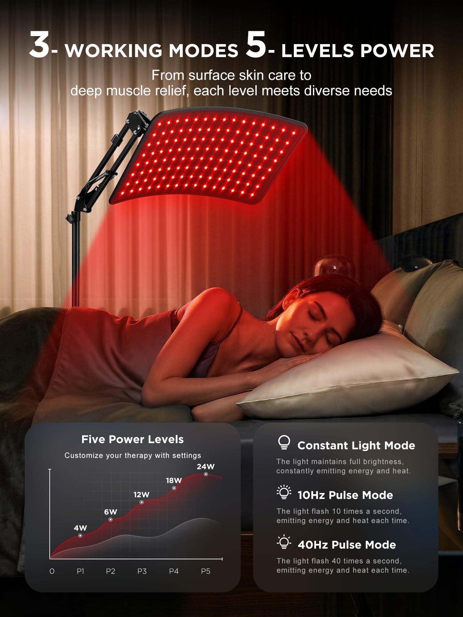 Five brightness levels and nine timers on INTEO device