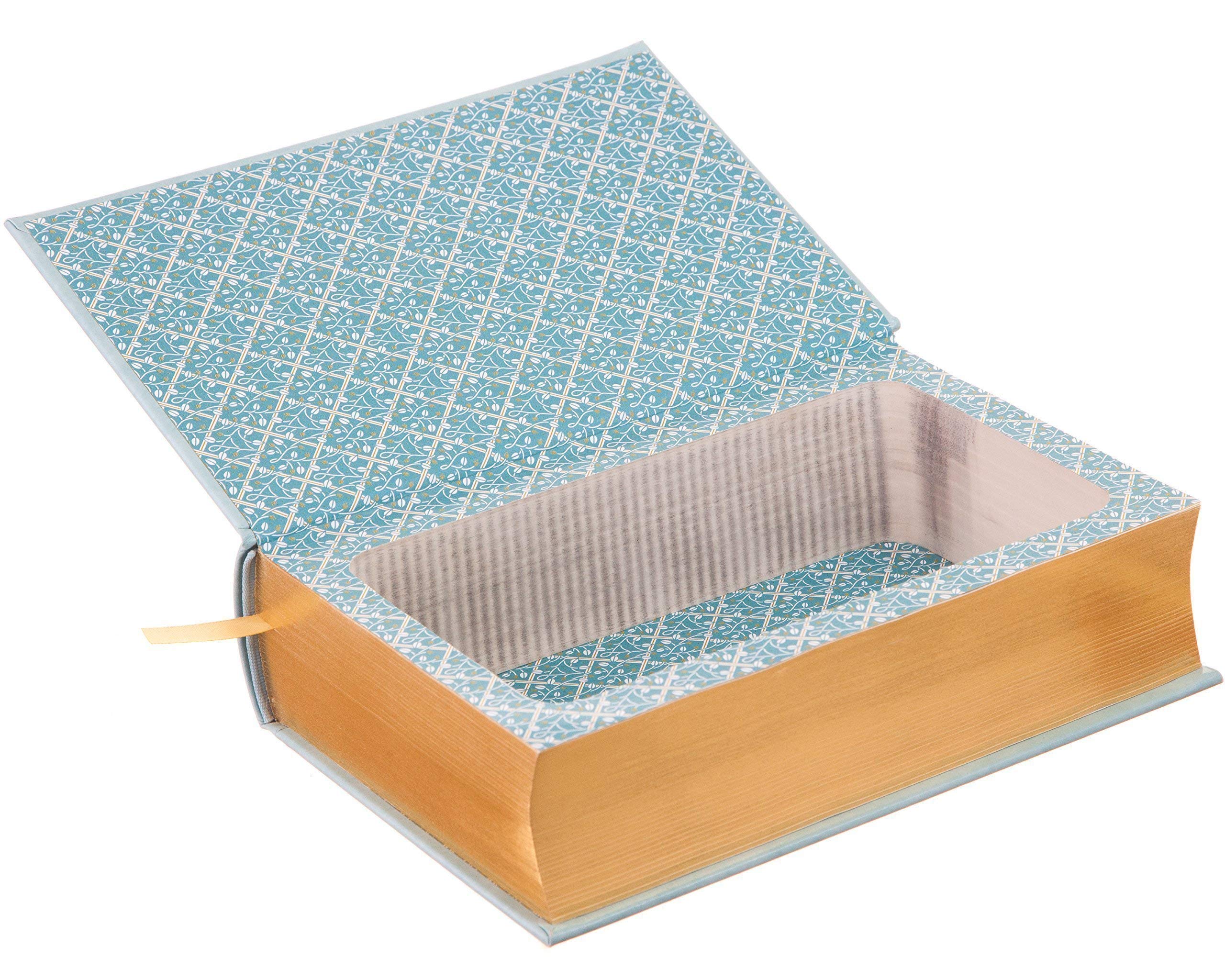 Interior cavity dimensions 8.00 x 4.50 x 2.28 inches