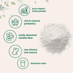 Non-GMO inulin supplement from chicory root
