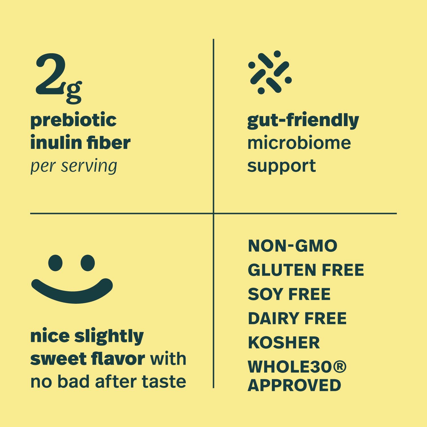 Jerusalem artichoke derived inulin prebiotic powder