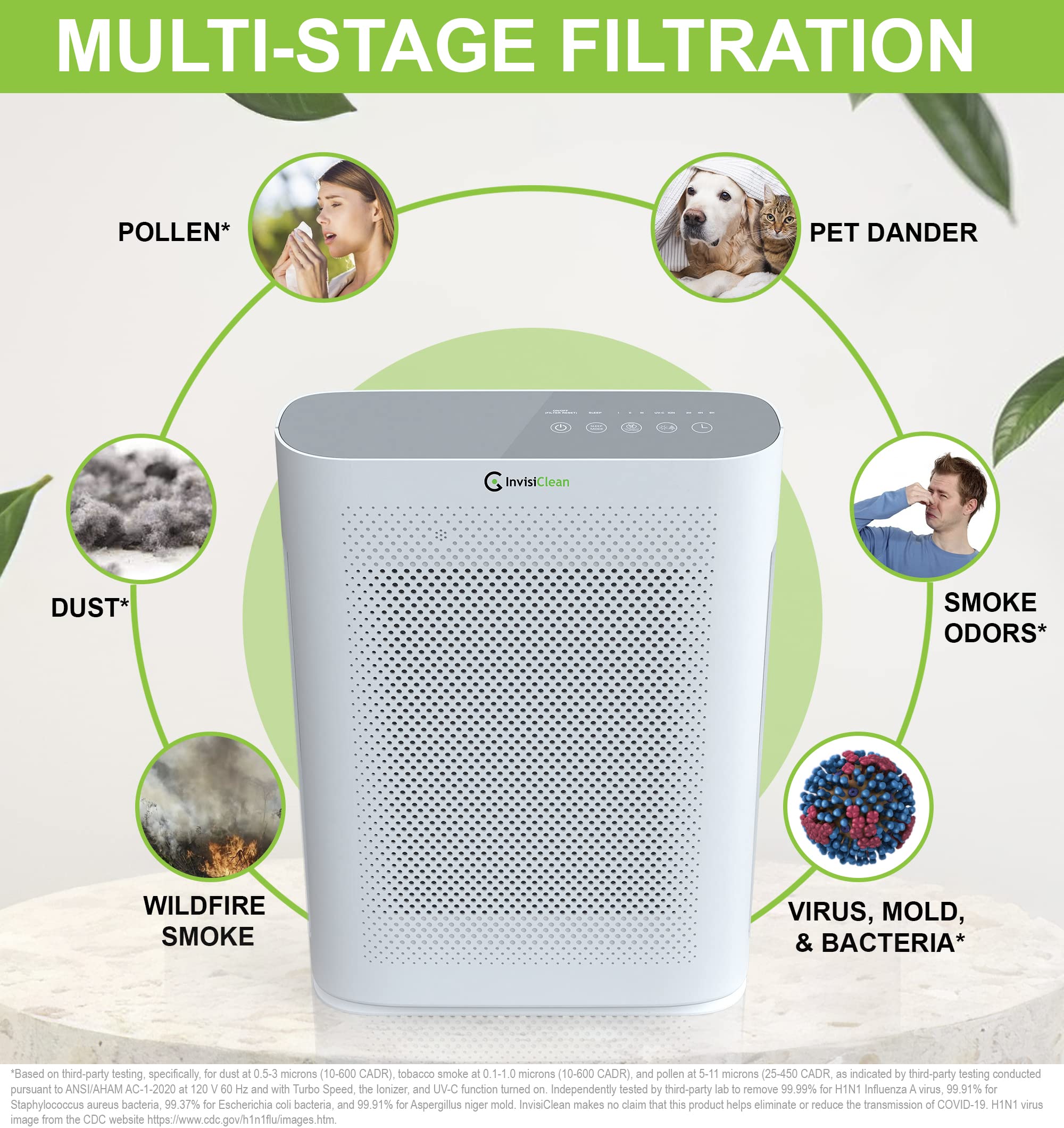 Aura II activated carbon pre-filter detail