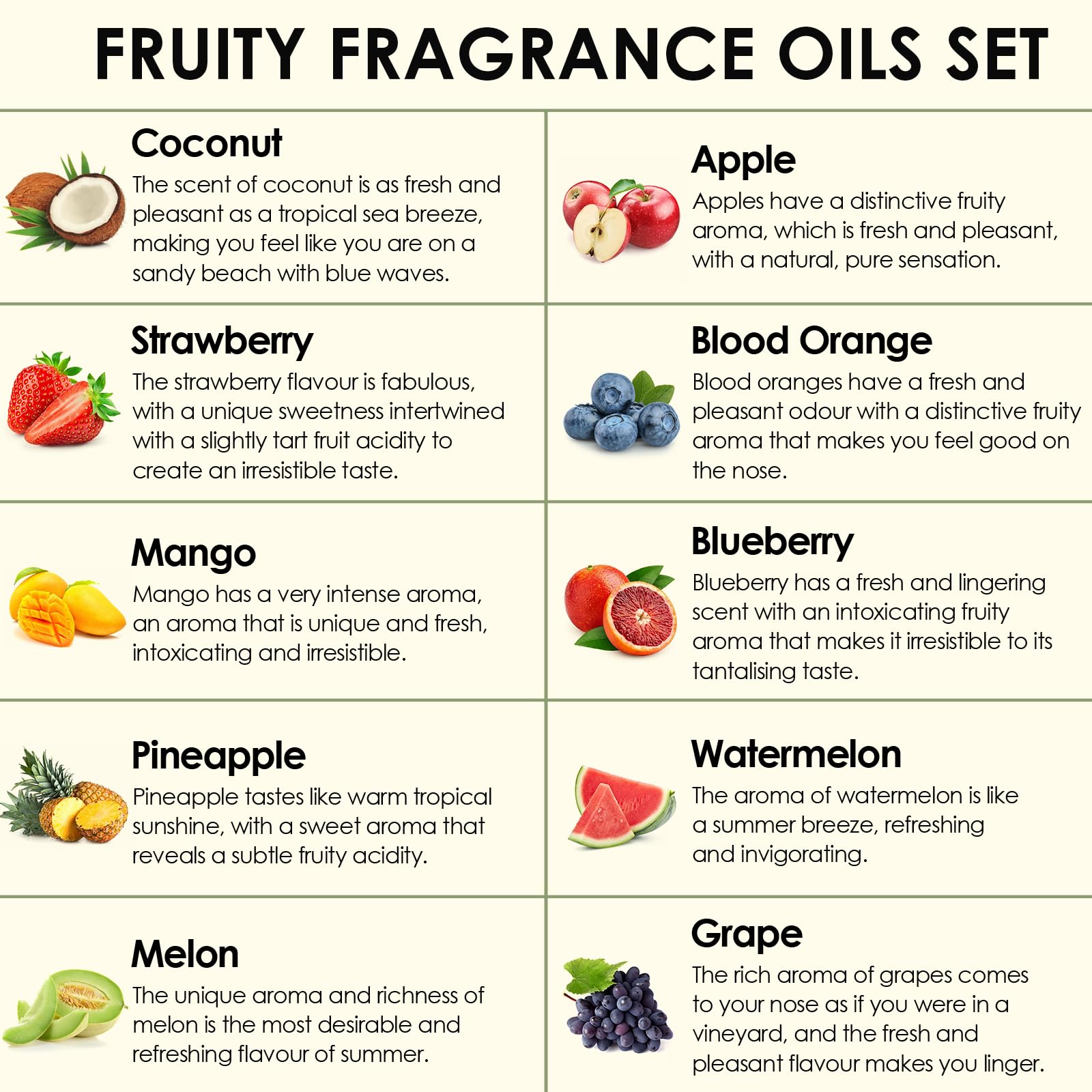 Strawberry fragrance oil bottle from INWICOPH set