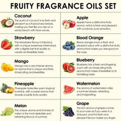 Strawberry fragrance oil bottle from INWICOPH set