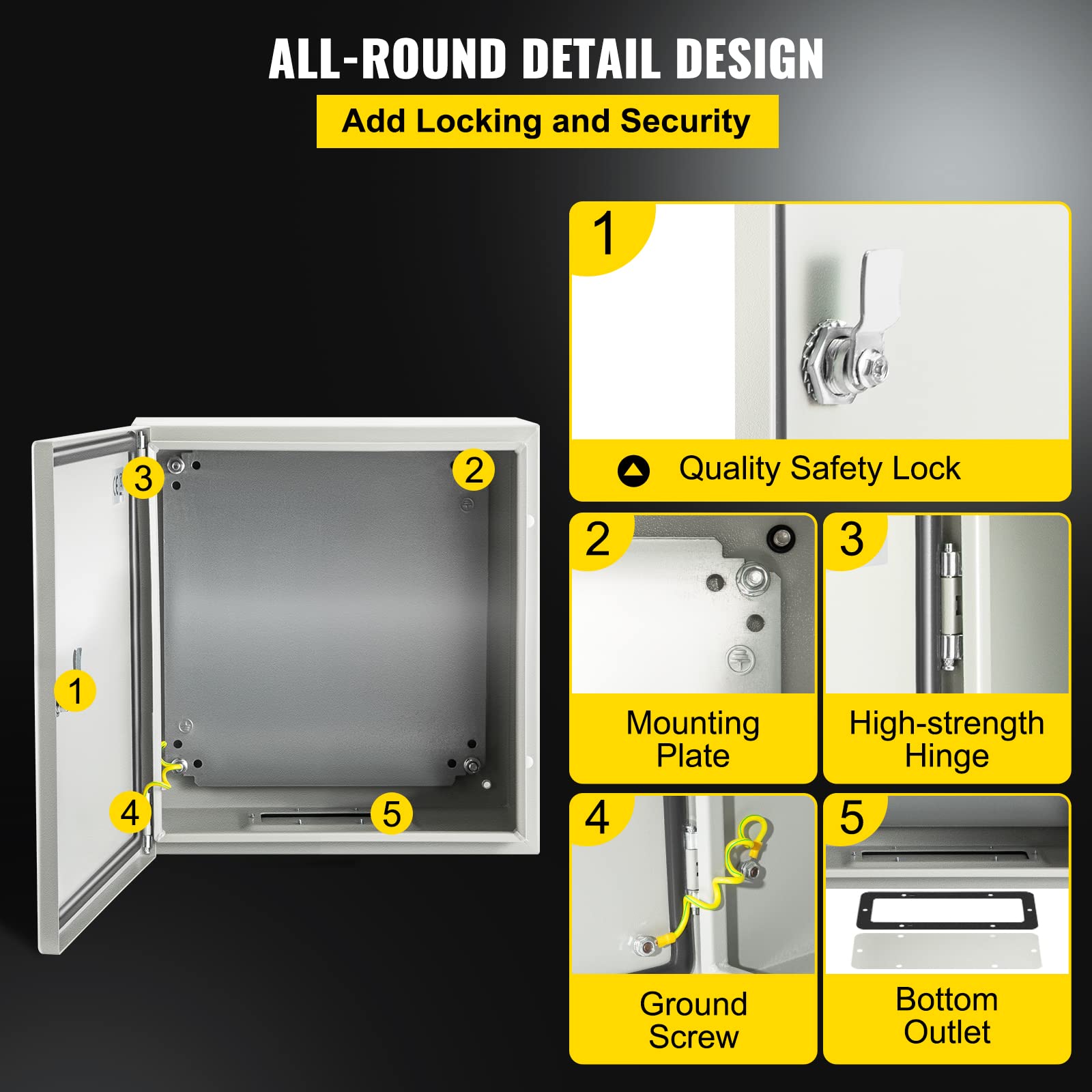 Reinforced lock and hinge for secure access