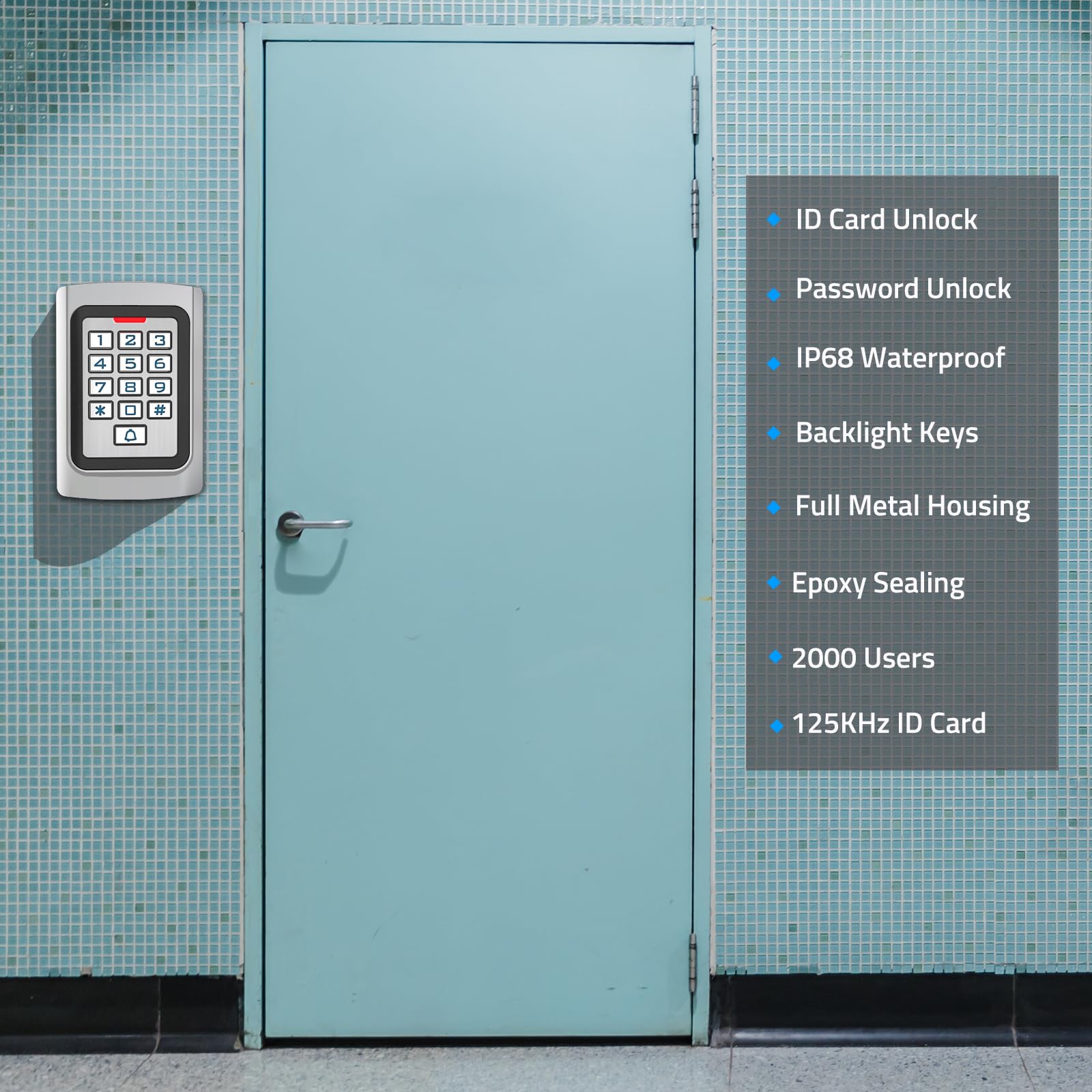 Wiegand 26 output keypad compatibility illustration