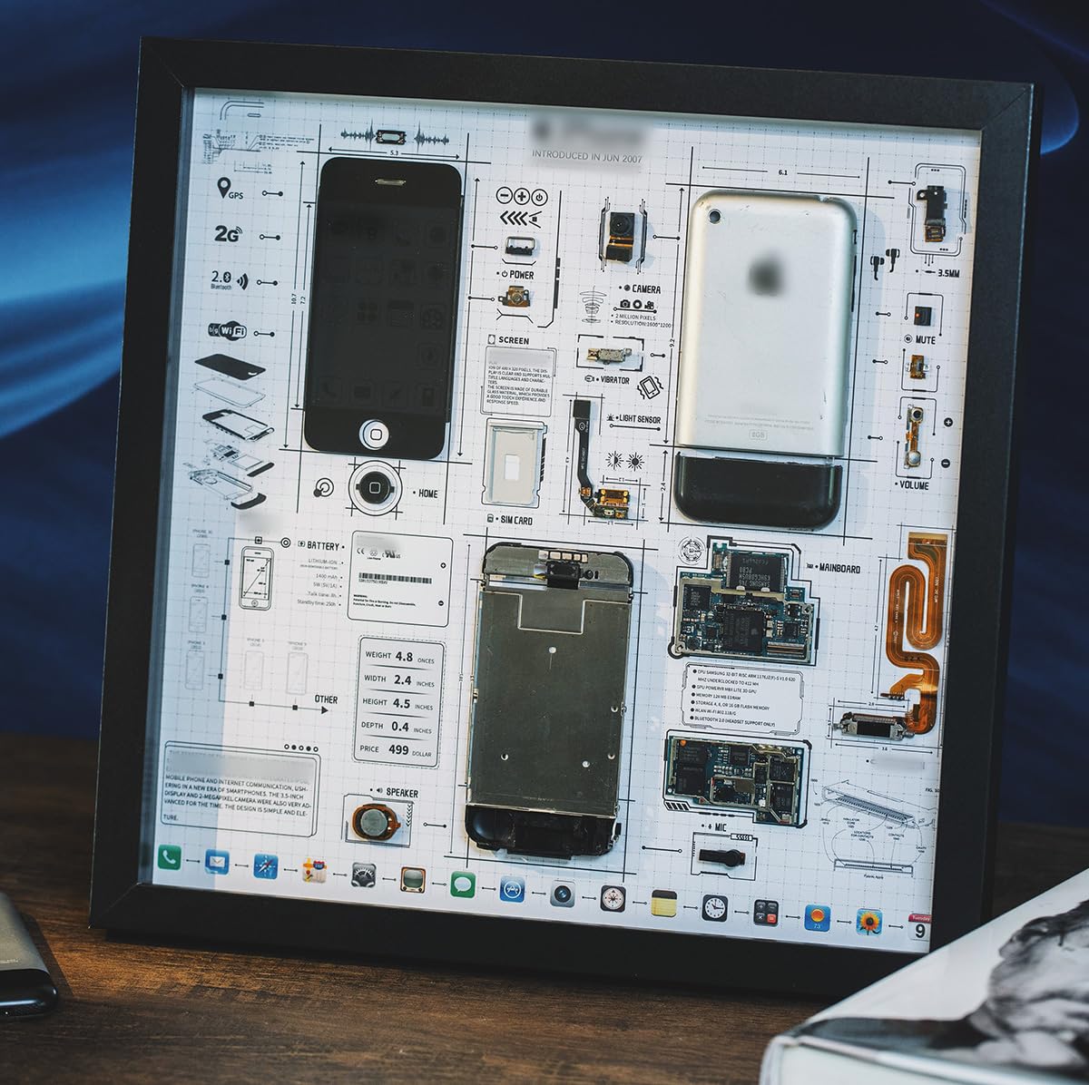 iPhone 1st Gen wall art framed for home or office
