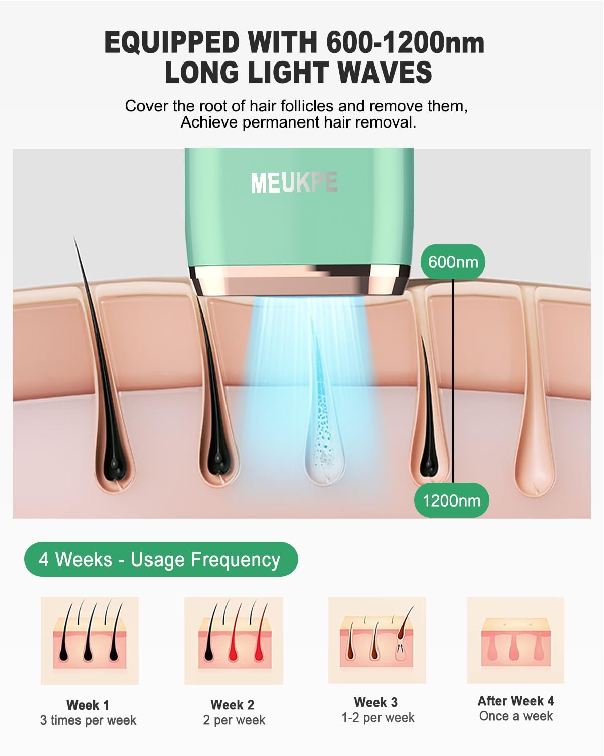 ipl hair removal device for women and men