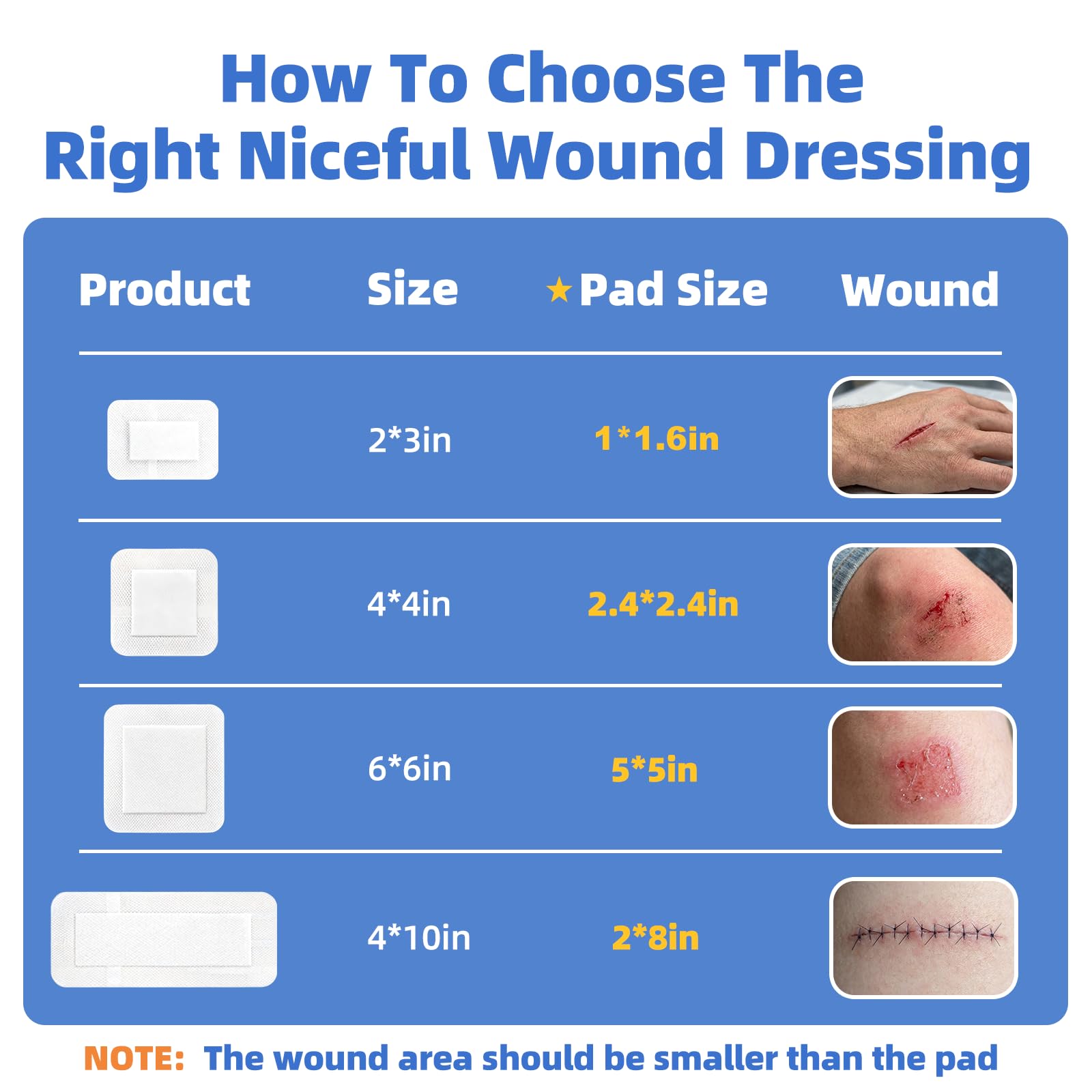 Latex-free adhesive border dressing easy removal image