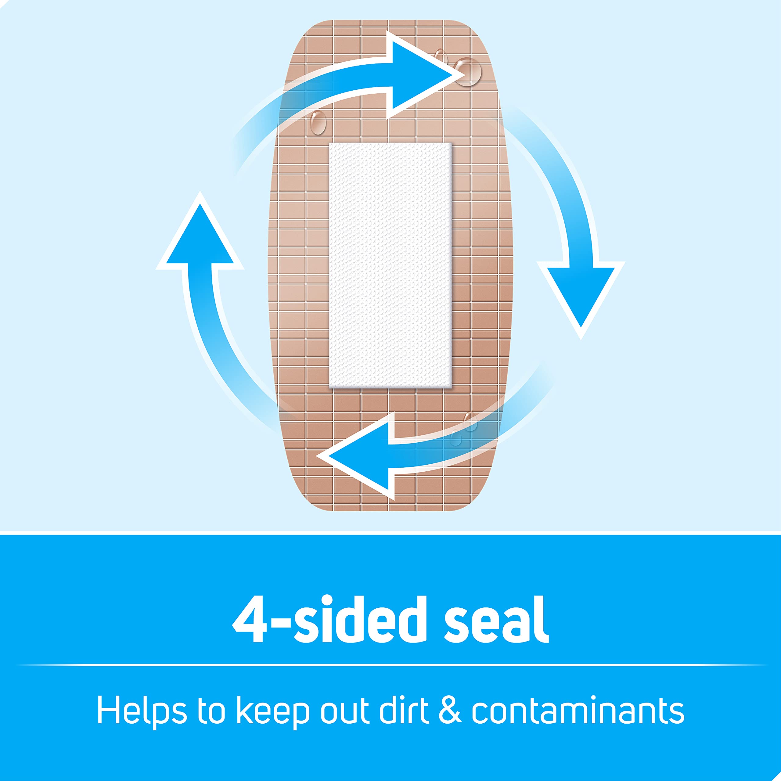 Bandages suitable for various skin types