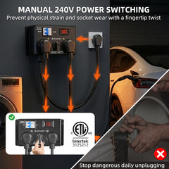islewire NEMA 10-30P plug and dual NEMA 10-30R outlets image
