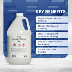 USA made Isopropyl Alcohol packaging 8 pounds