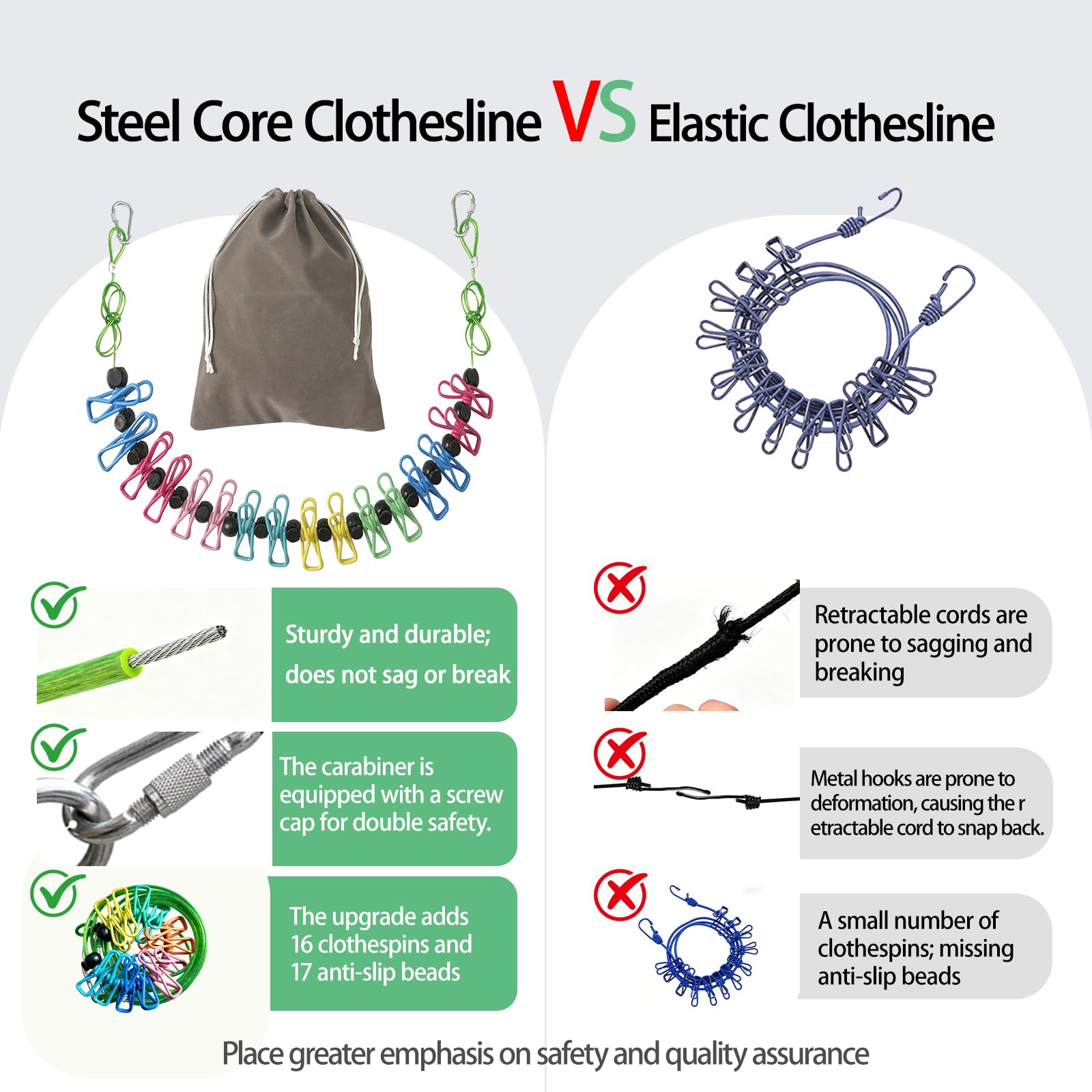 17 positioning beads for secure drying