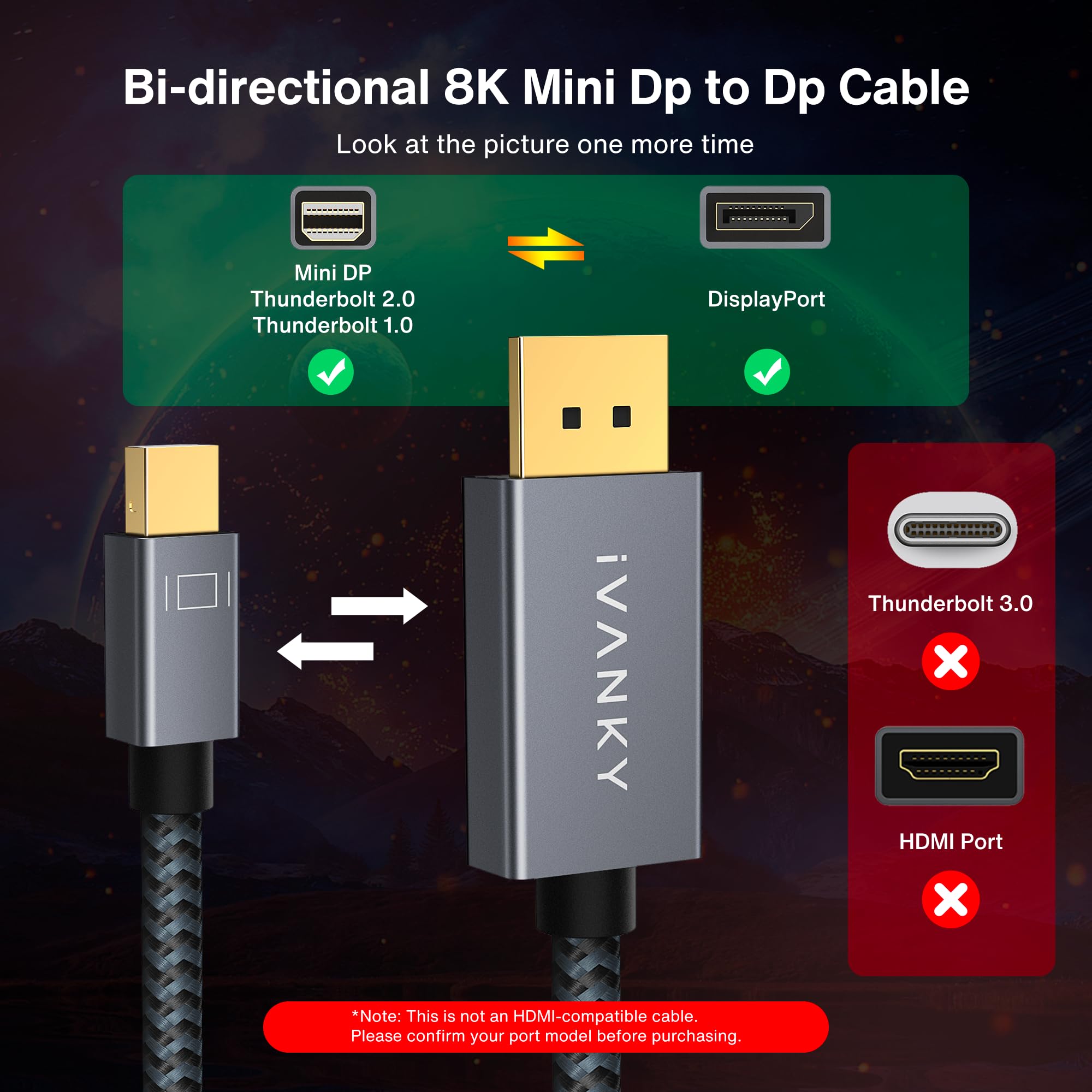 Cable supporting 8K60Hz and 4K144Hz for high refresh displays