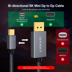 Cable supporting 8K60Hz and 4K144Hz for high refresh displays