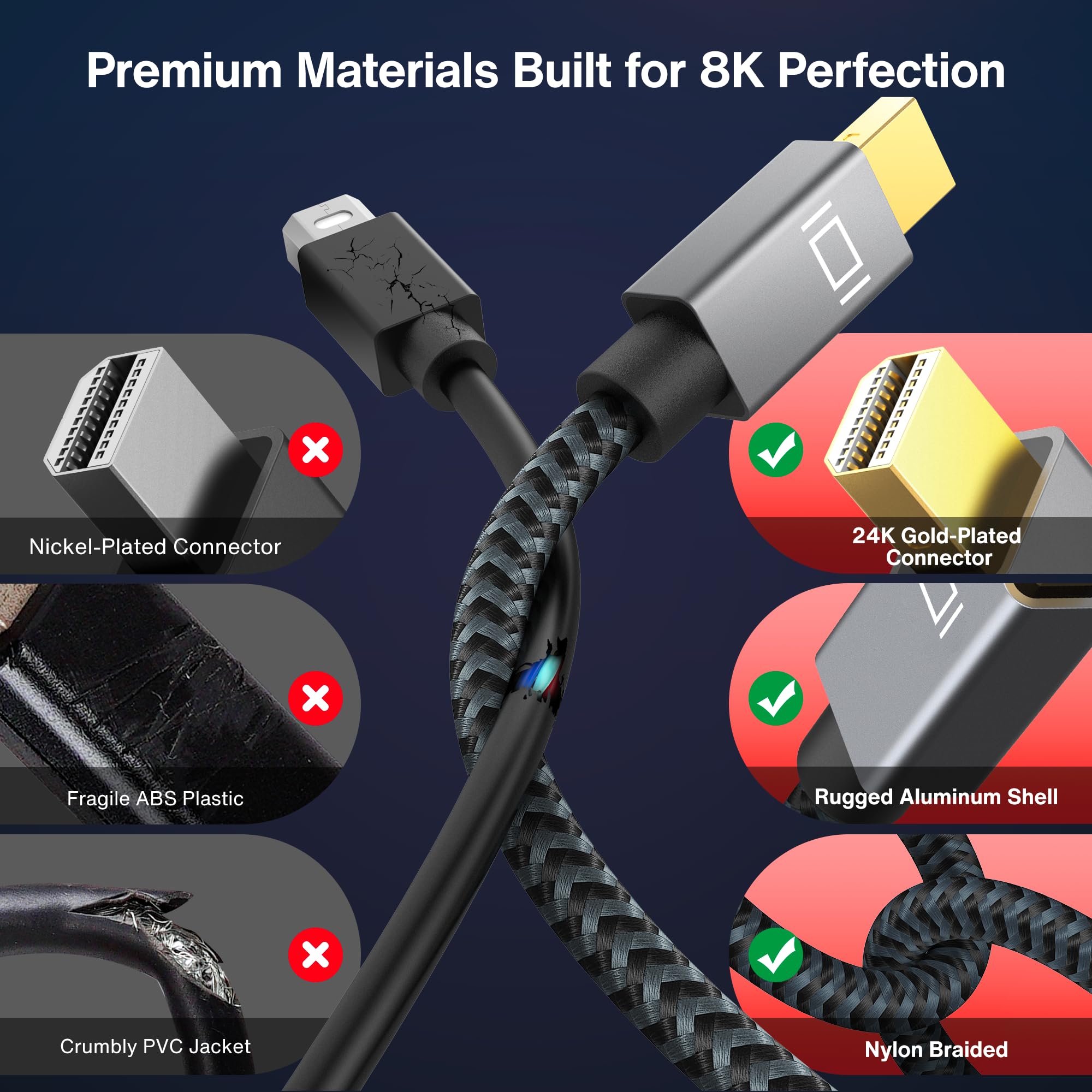 MST enabled cable for multi-monitor daisy chains