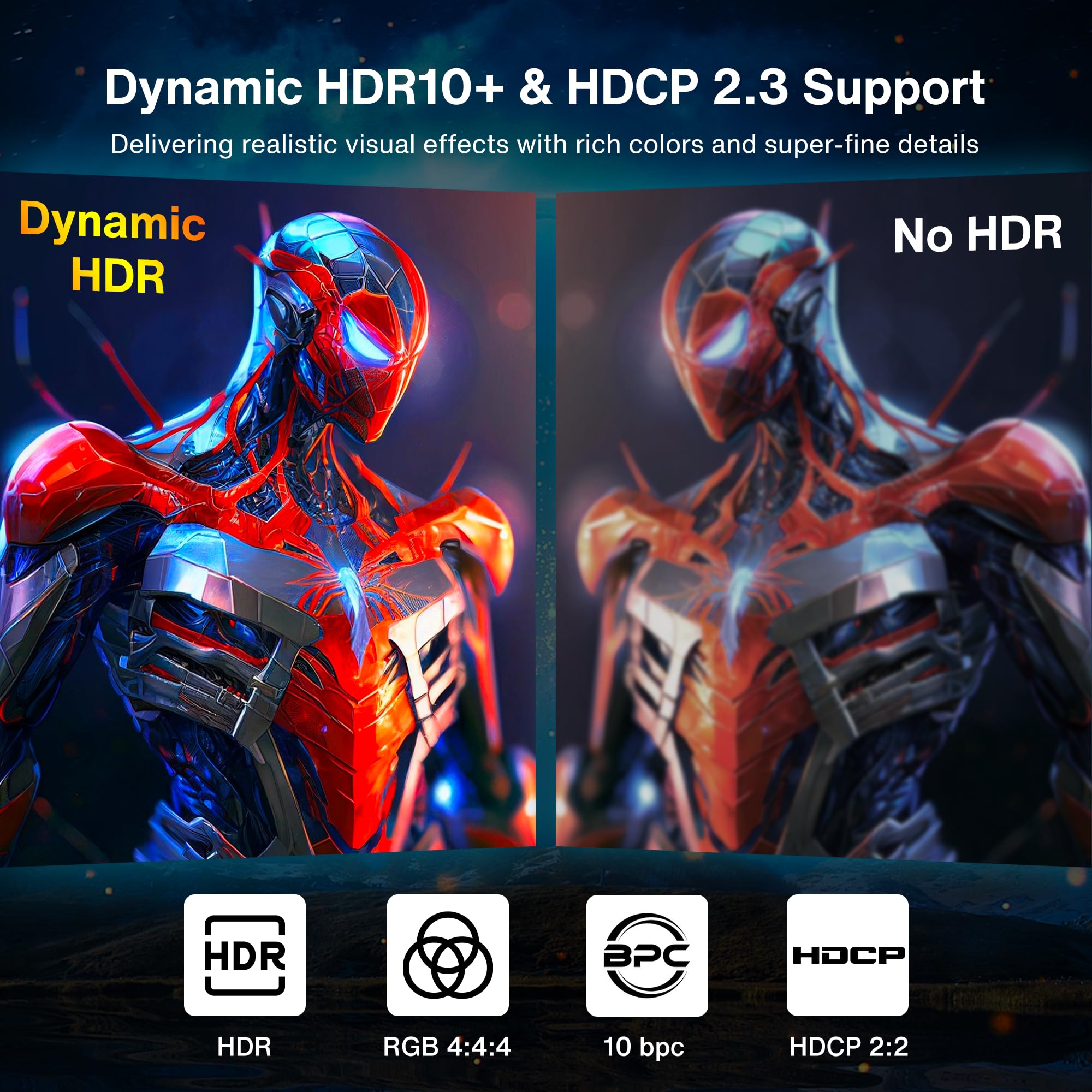 HDCP 2.3 HDR10+ compatible streaming cable