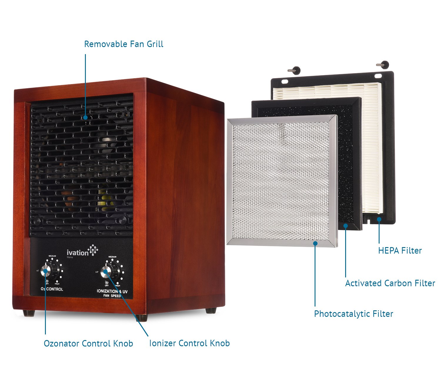 Ivation IVAOZAP04 ozone generator and HEPA filter assembly