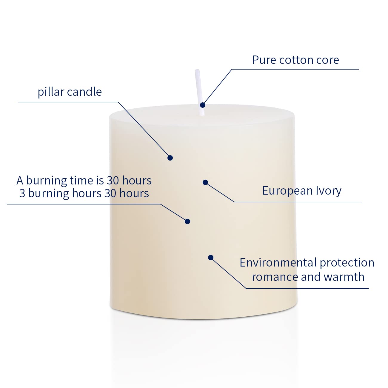 Ivory pillar candles for restaurants and spa lighting
