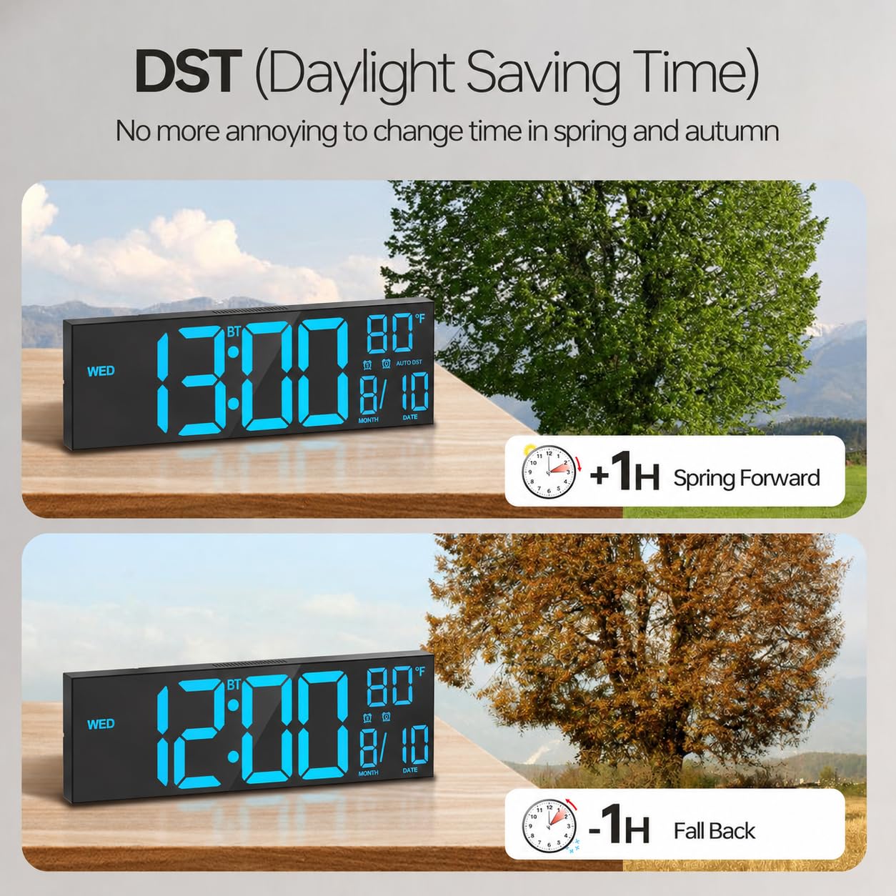 Auto DST feature and brightness sensor on blue clock