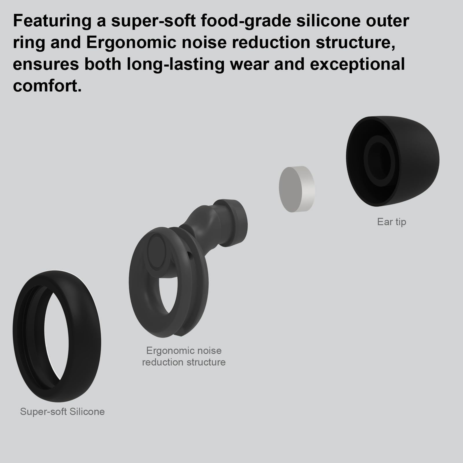 Waterproof design ear plugs with carrying case