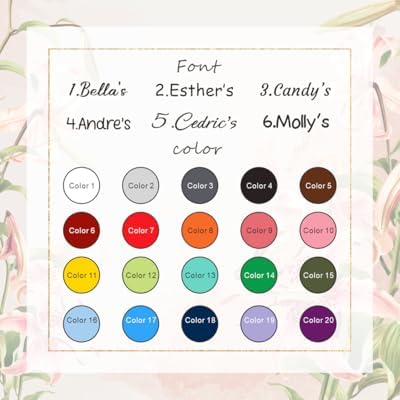 Jeclist reusable milestone chalkboard for kids photos