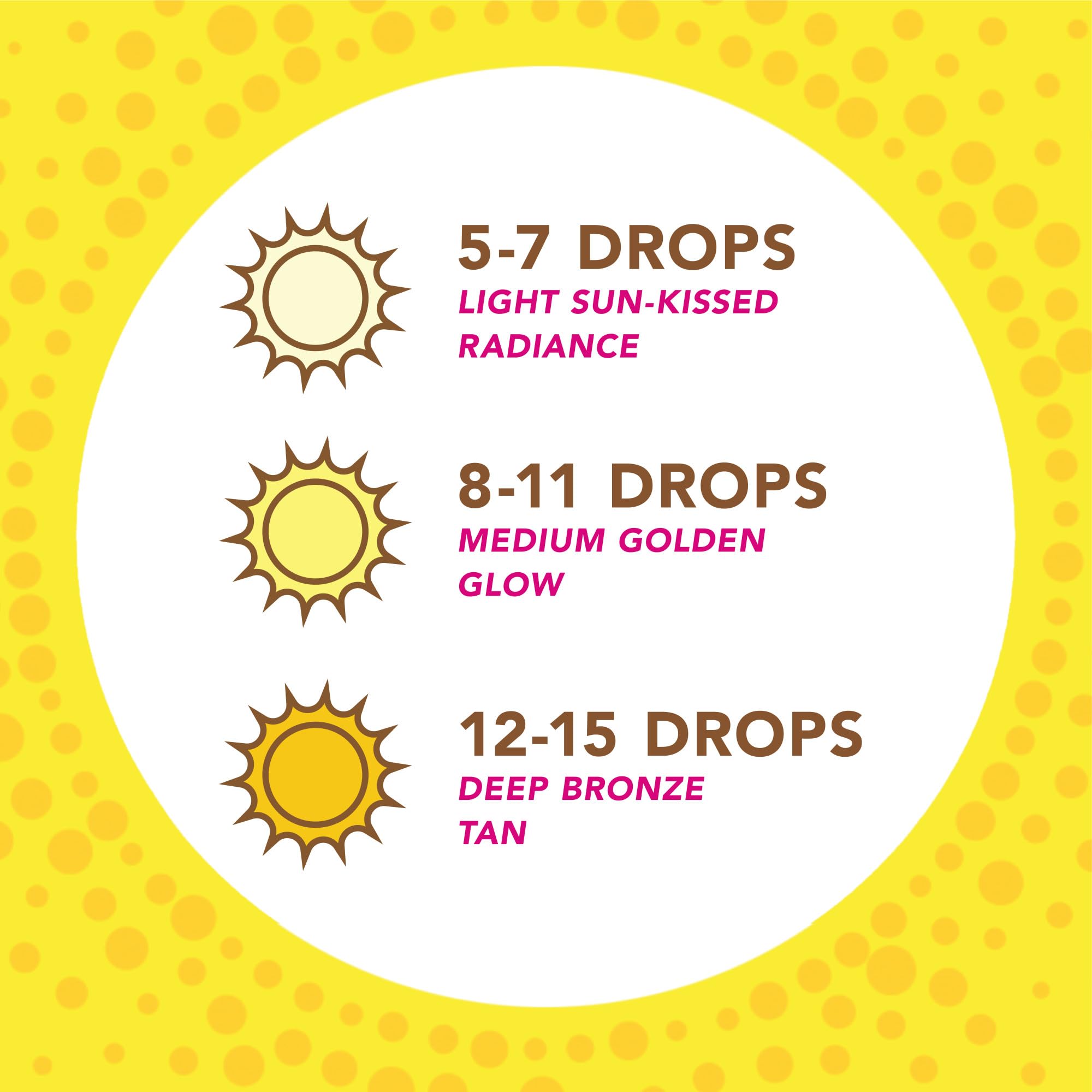 Jergens tanning drops designed for face and body