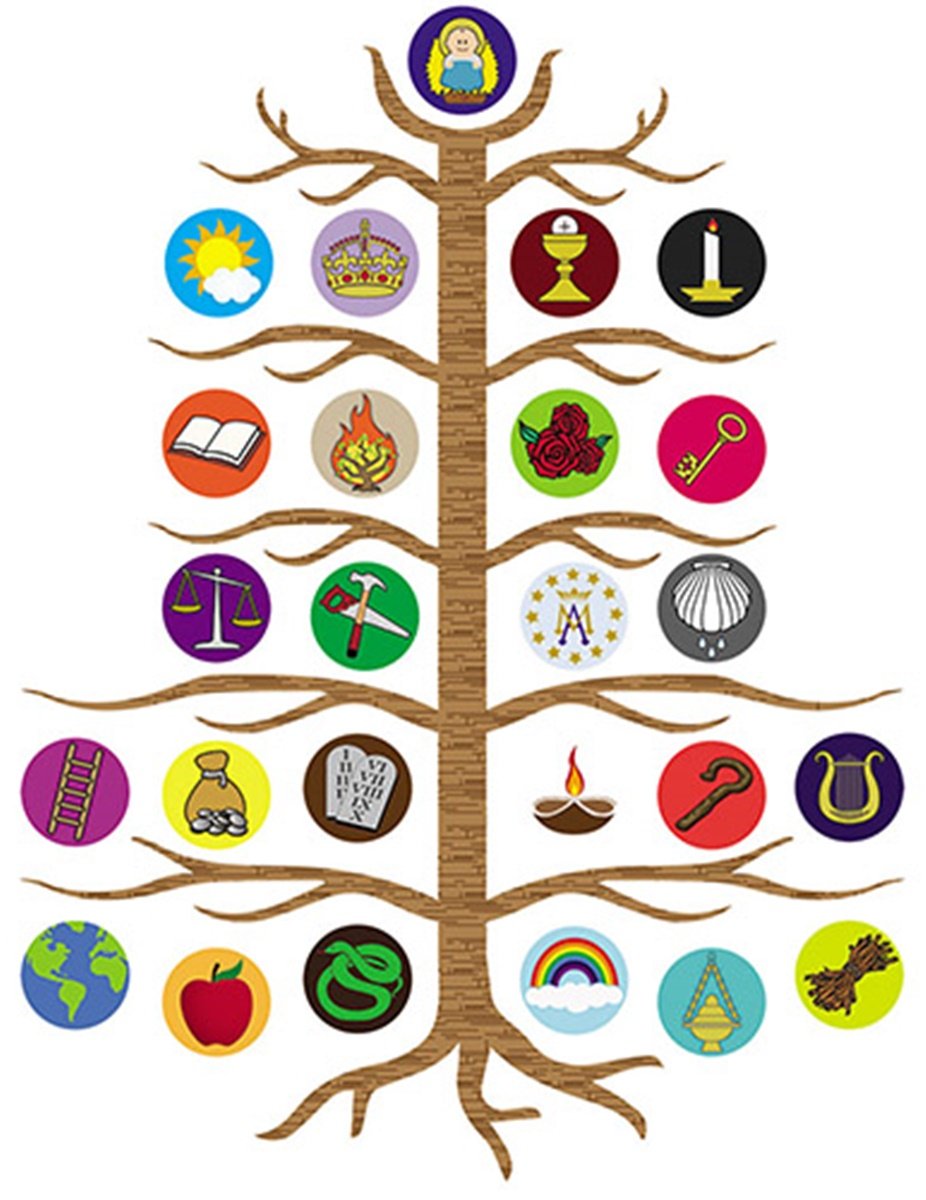 Jesse Tree Advent magnet set finished design 10 1/2 inch