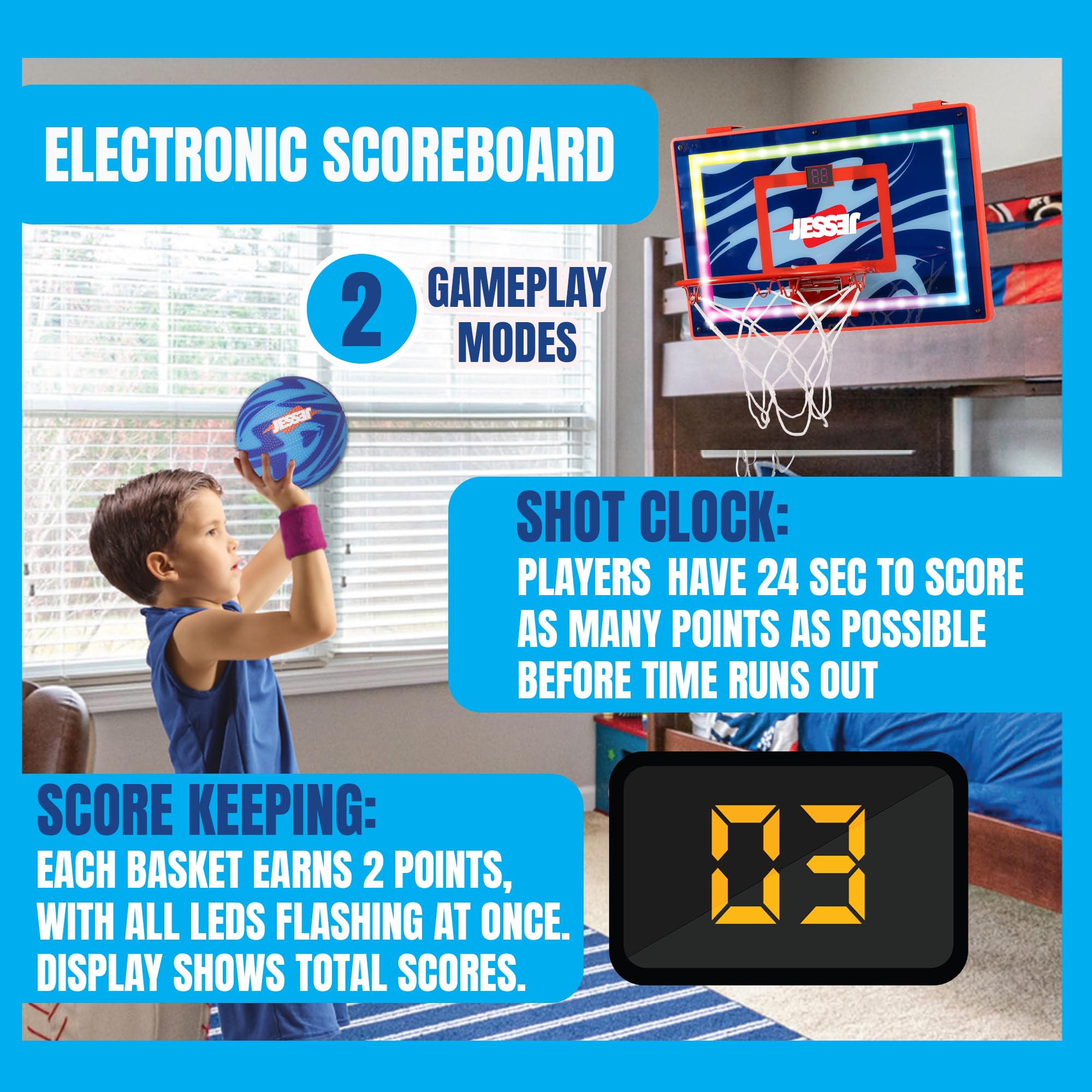 LED scoring display on over-the-door hoop