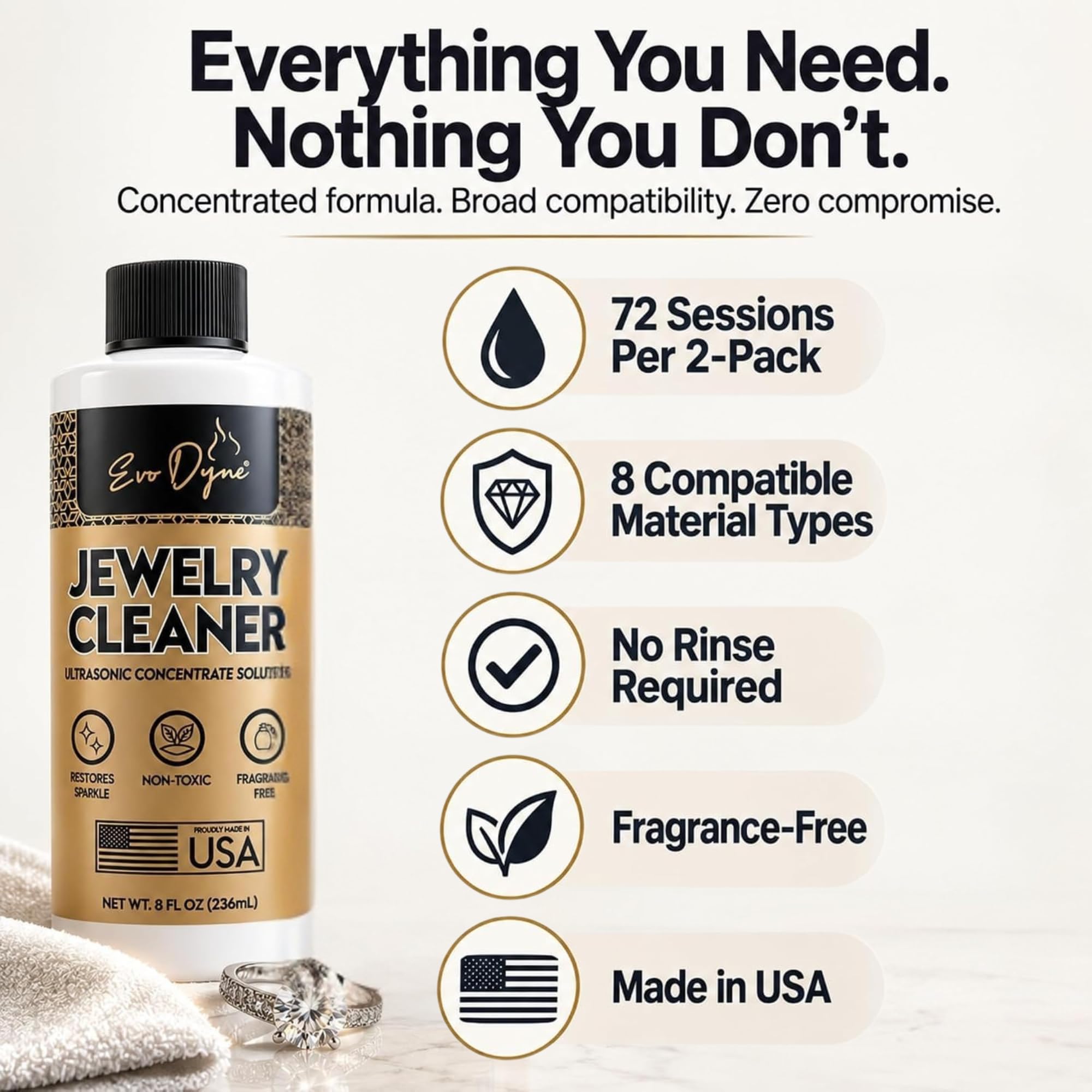 Chelating technology text on Evo Dyne packaging