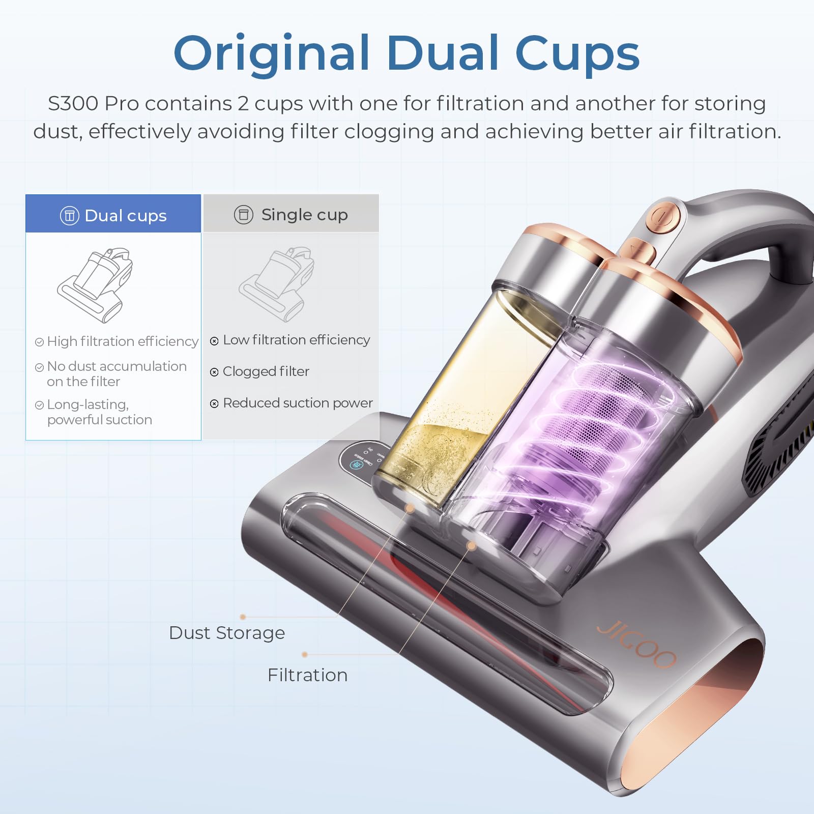 JIGOO S300 PRO UV light and ultrasonic feature image