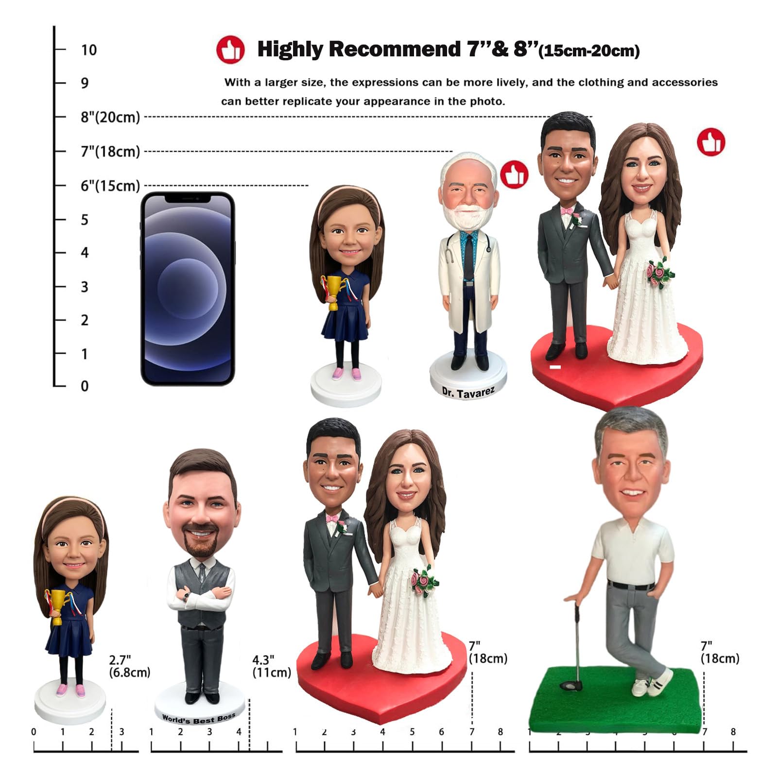 Jinrmy custom bobbleheads gift idea
