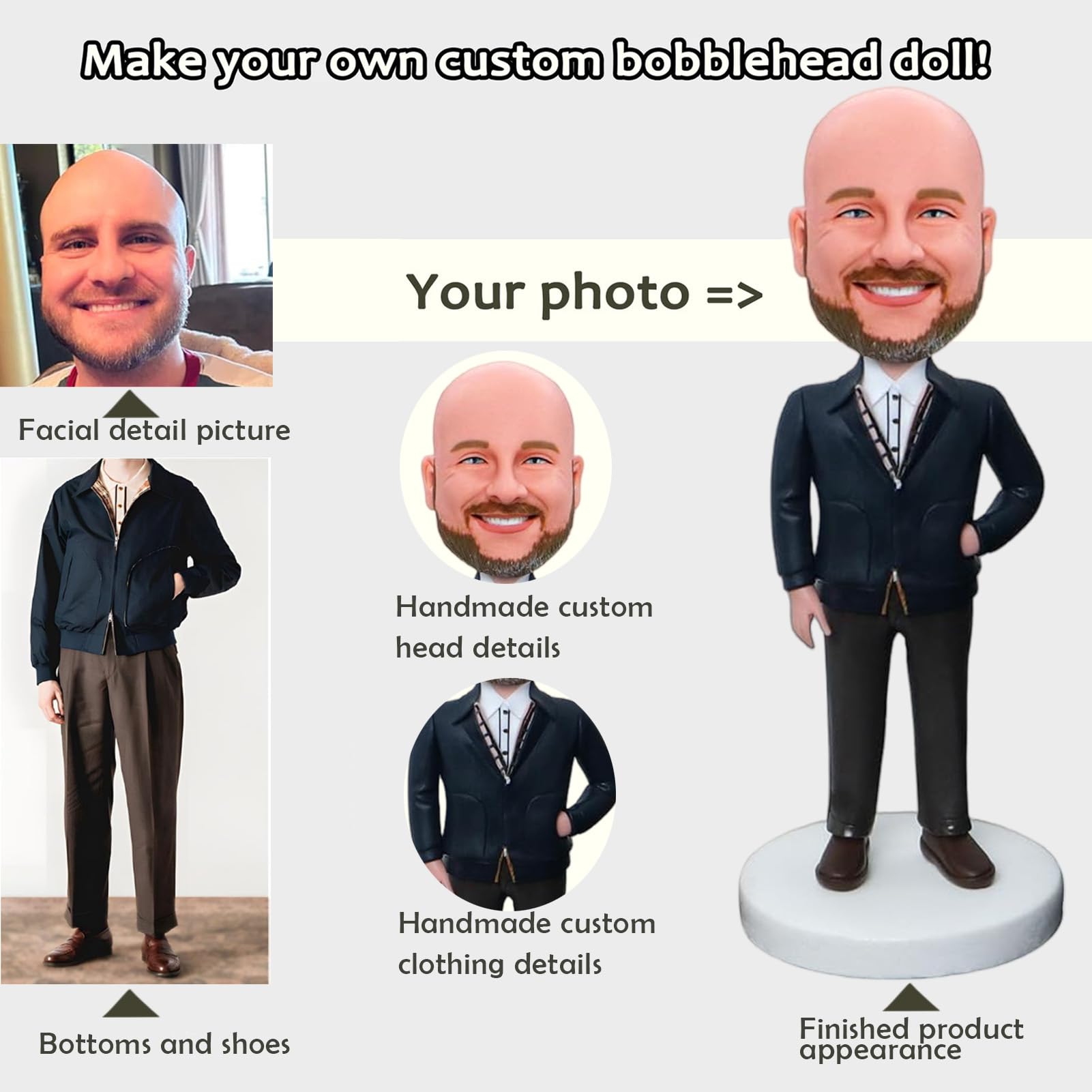 Jinrmy bobbleheads portrait based design