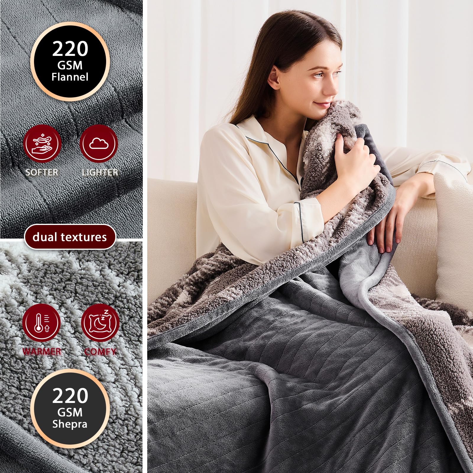 ETL certified blanket with UL 964 safety testing