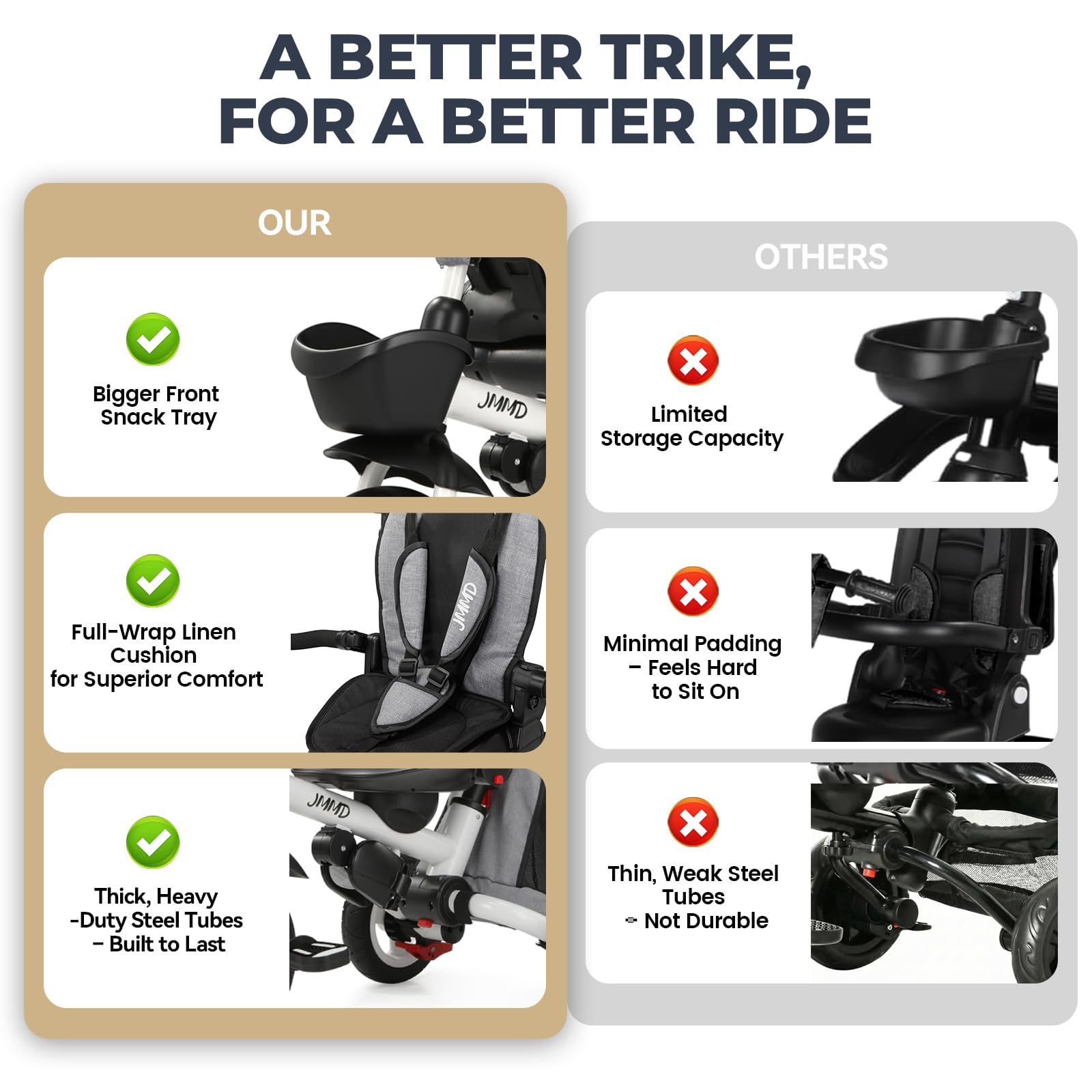 JMMD foldable design fits in car trunk for travel
