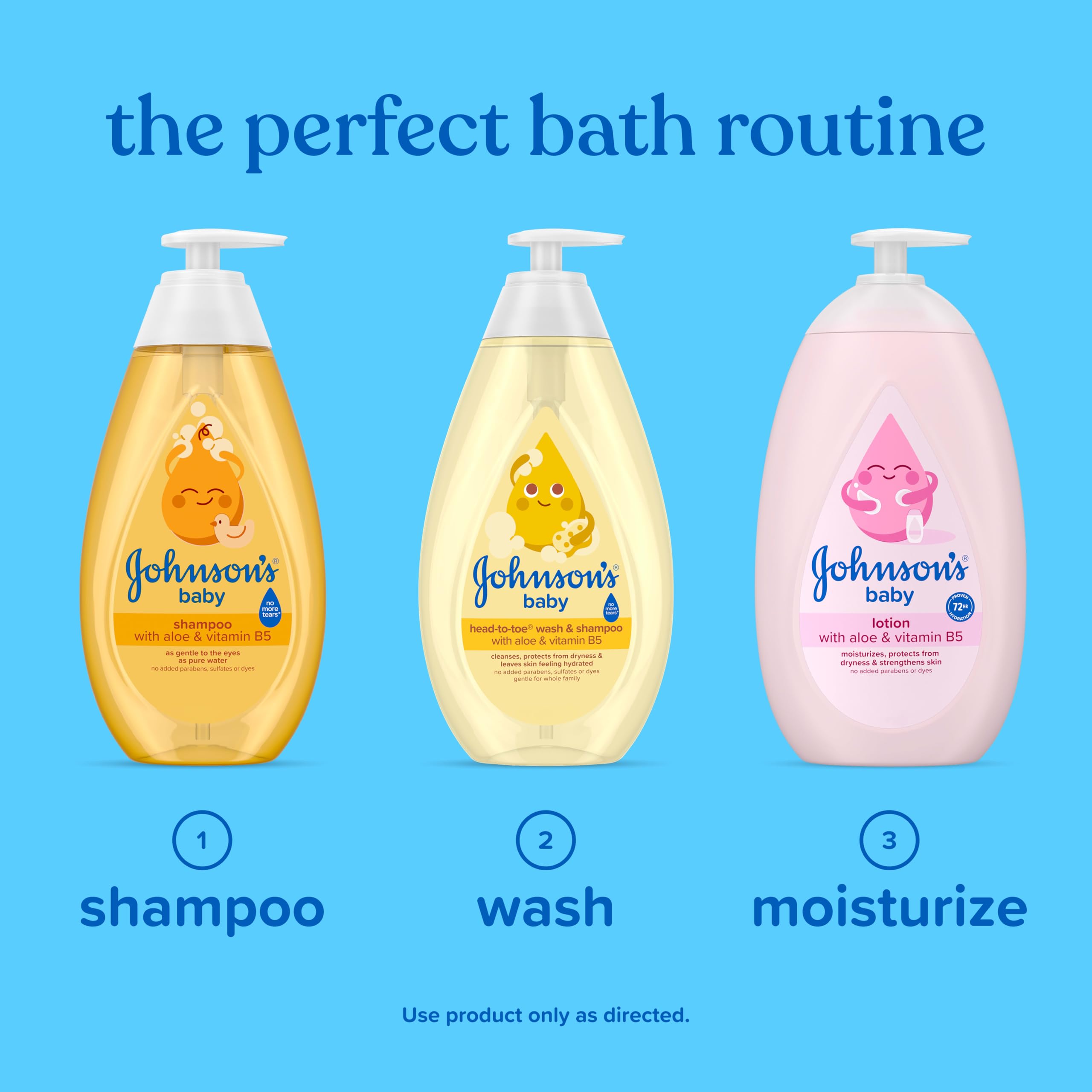 Pediatrician tested Johnson's Baby Shampoo bottle