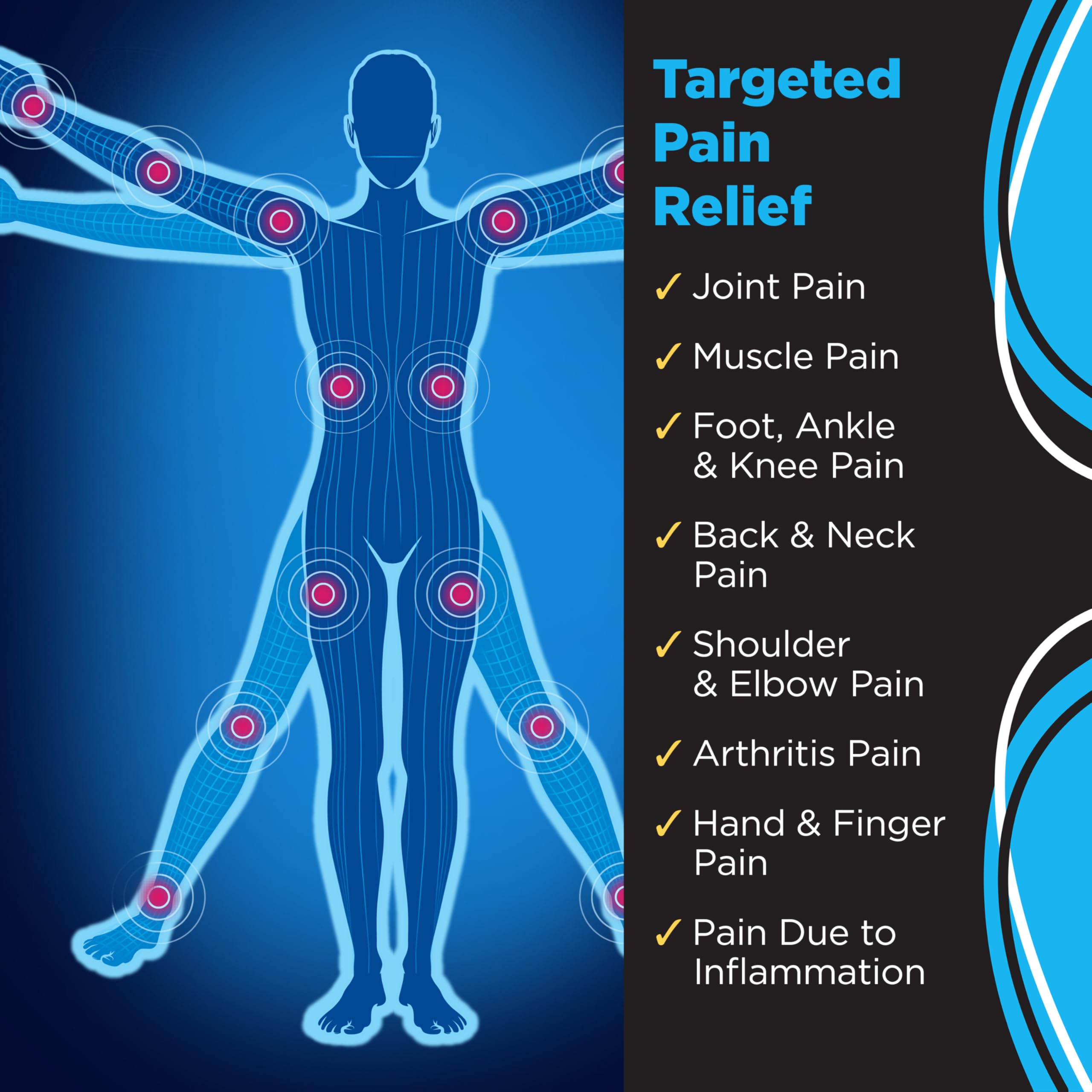 Glucosamine and Chondroitin Sulfate in JointFlex cream