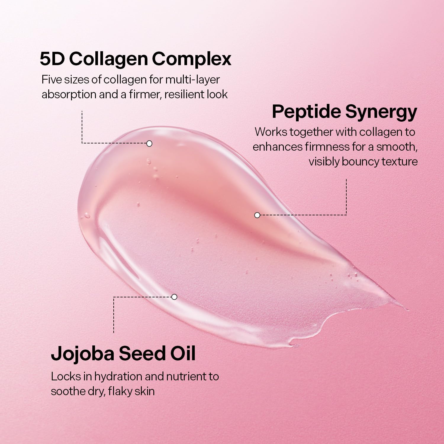 Lightweight gel texture for smooth lips