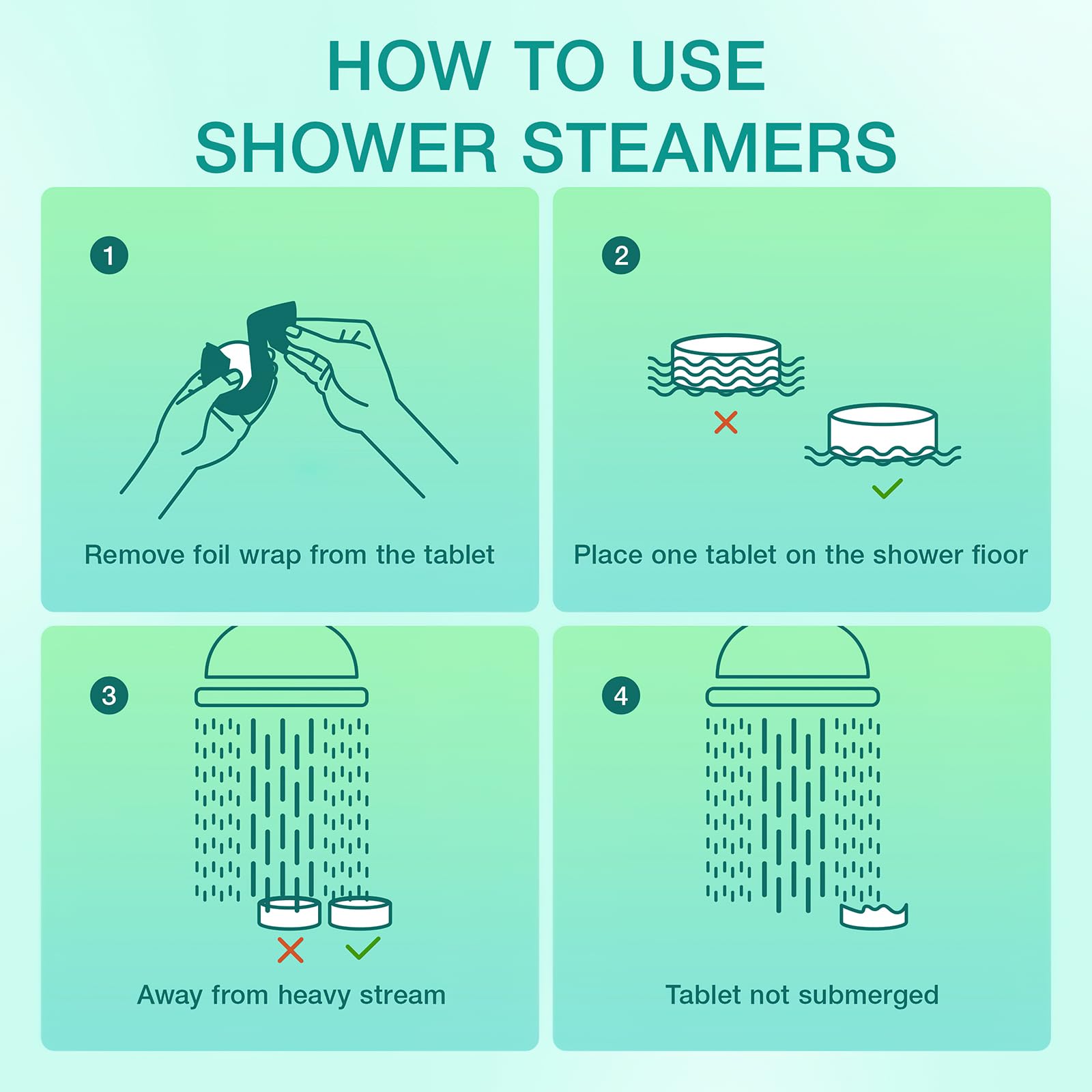 Birthday gift JoJowell shower steamers for women