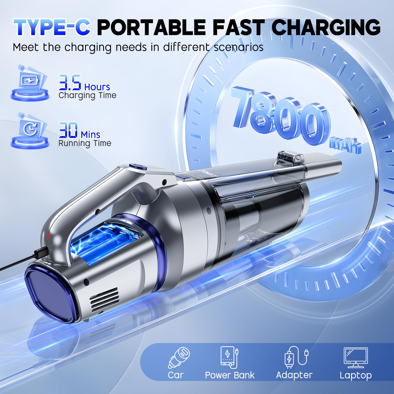 JONYJ vacuum 400ml dust cup and dual filtration