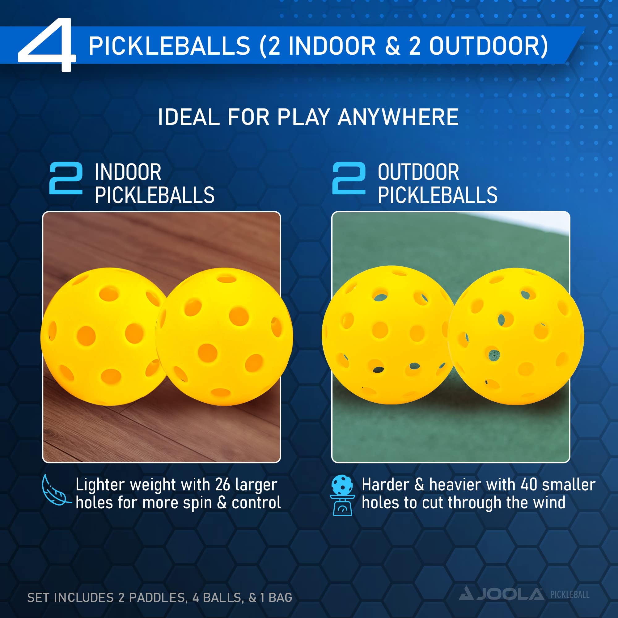 JOOLA pickleball set accessories two paddles four balls
