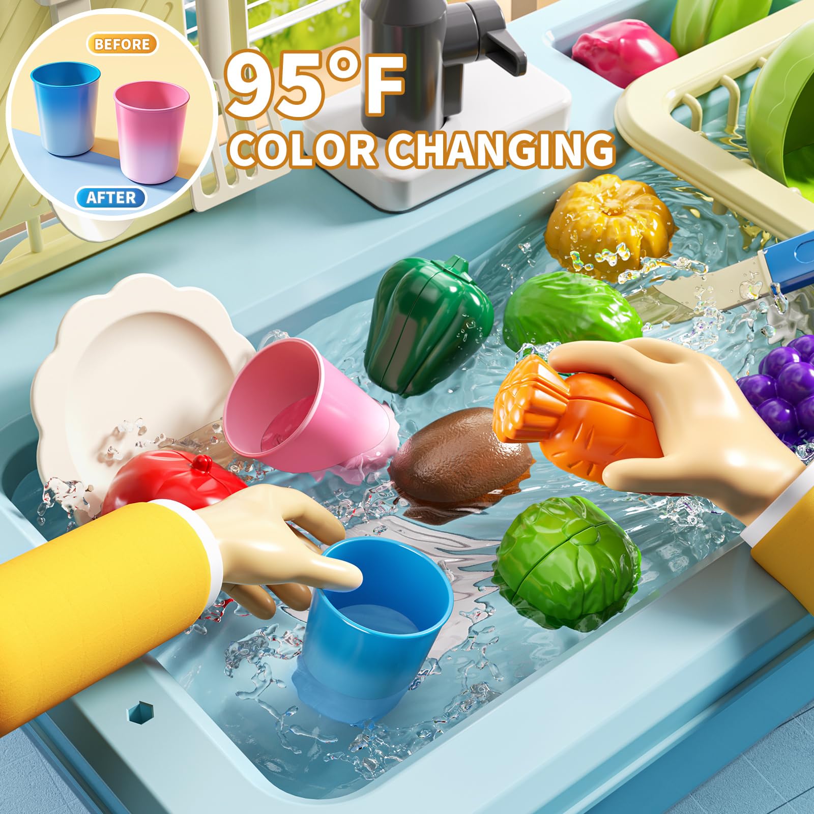 JUKUDAHU Automatic water circulation sink feature