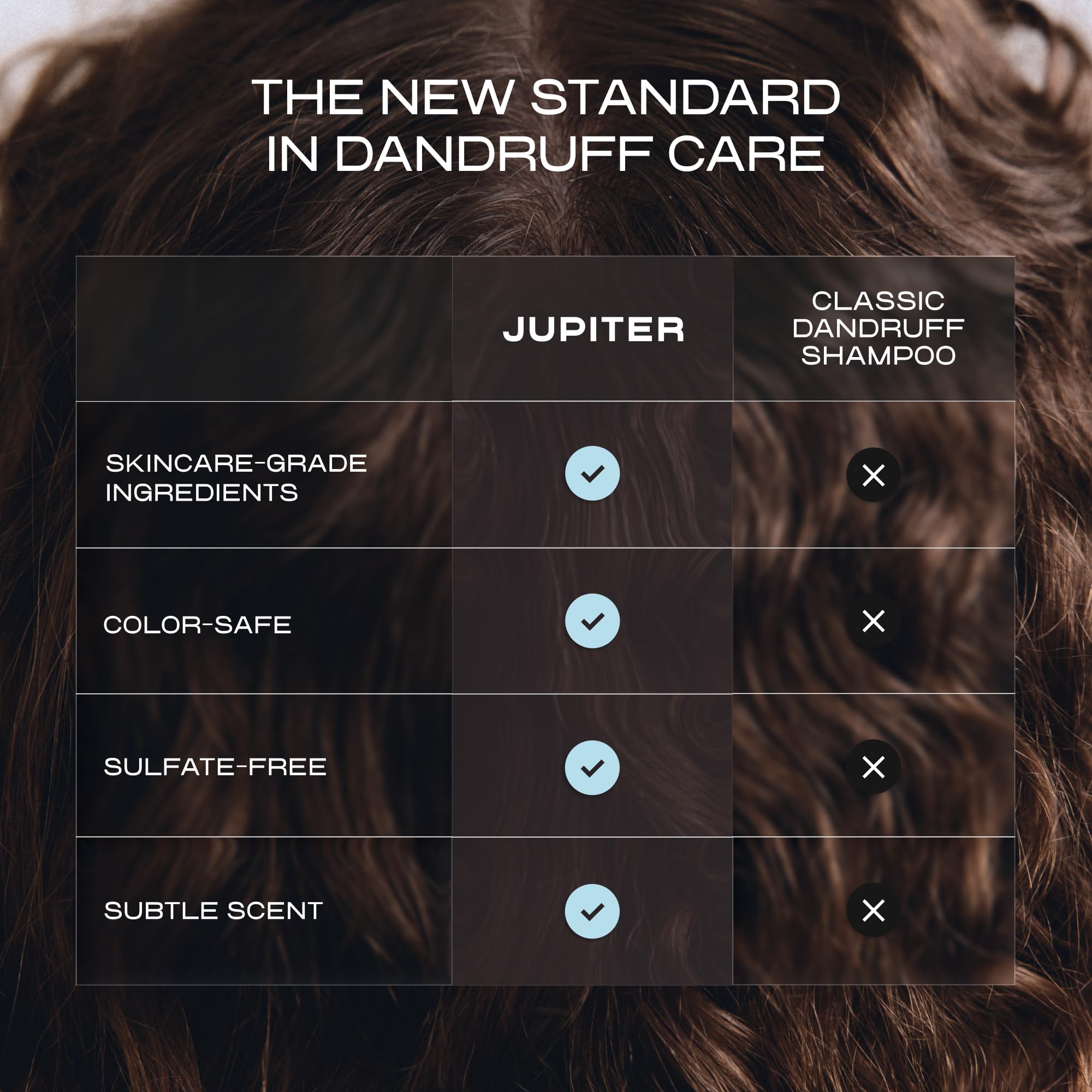 Jupiter Nourishing Conditioner vegan cruelty-free packaging