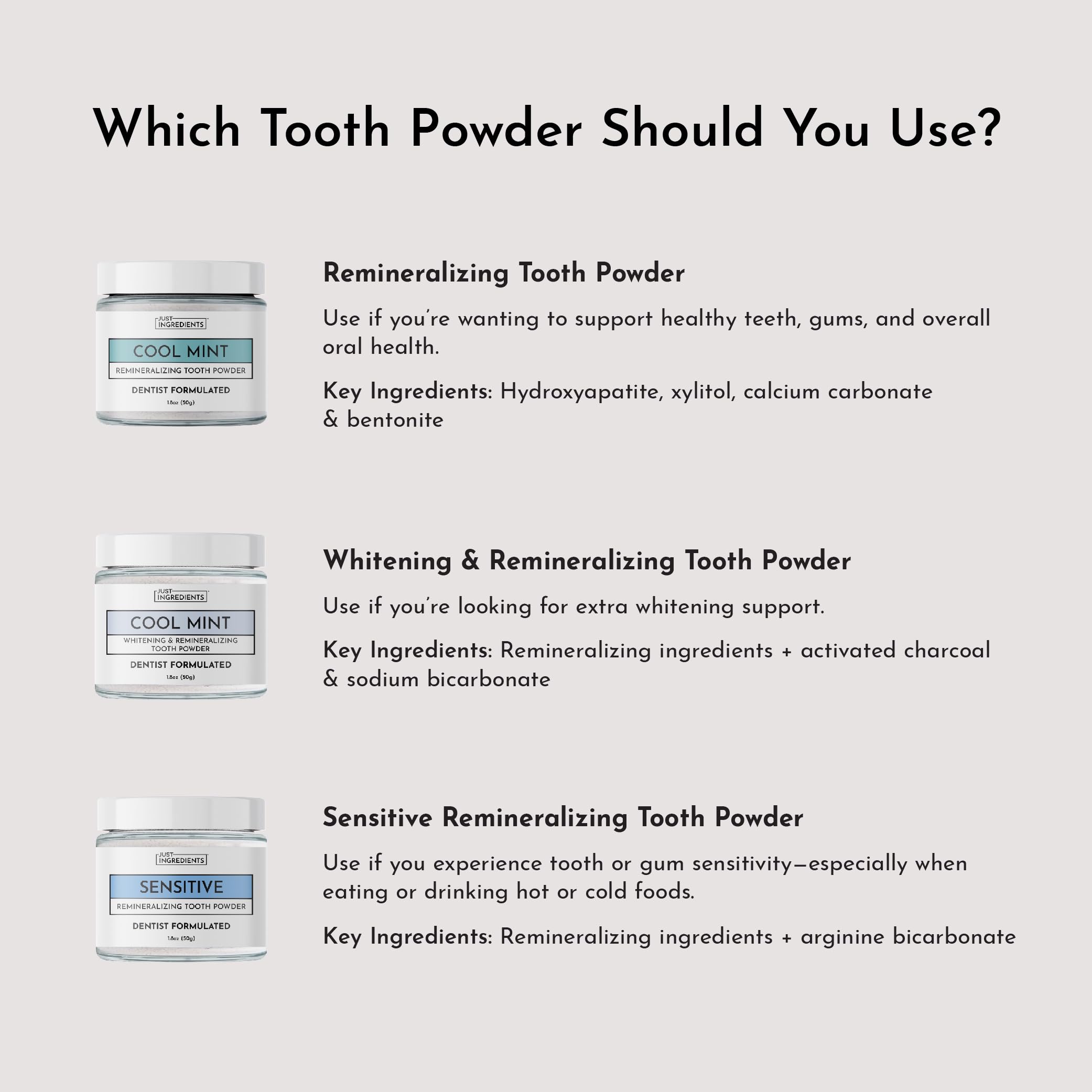 Calcium carbonate and bentonite clay remineralizing powder 1 oz by JUST INGREDIENTS