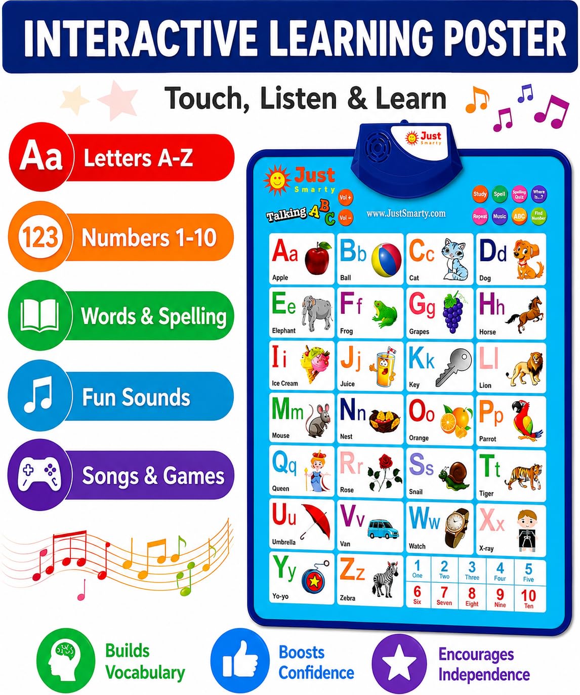 Just Smarty ABC 123s blue wall chart for classroom
