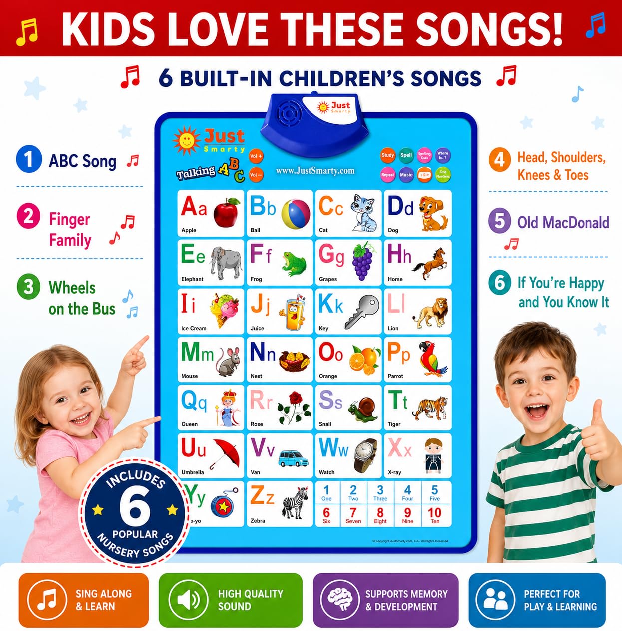 Lightweight wall mounted learning poster with batteries included