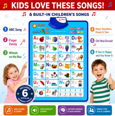 Lightweight wall mounted learning poster with batteries included