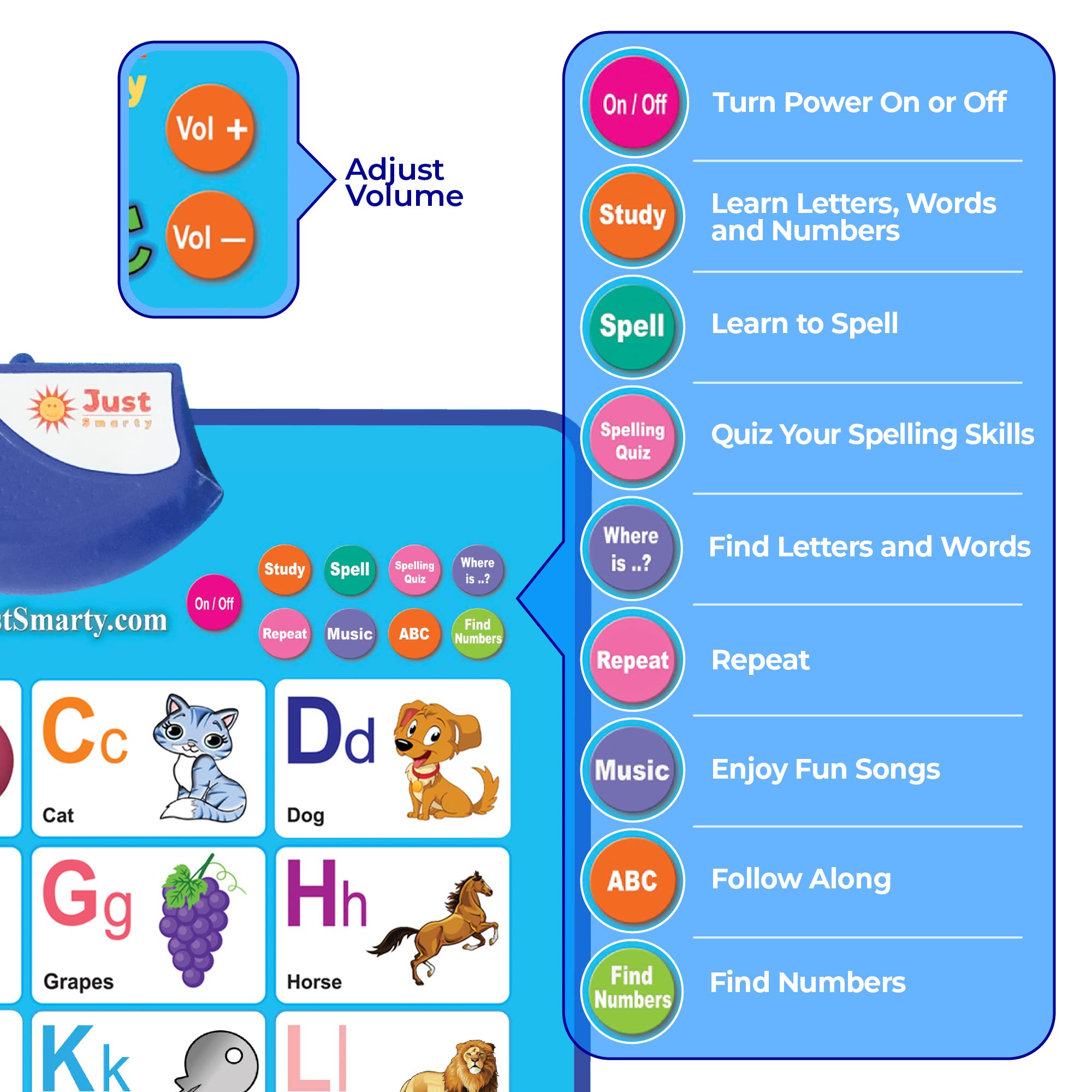 Batteries included for Just Smarty wall chart ages 1-5 blue
