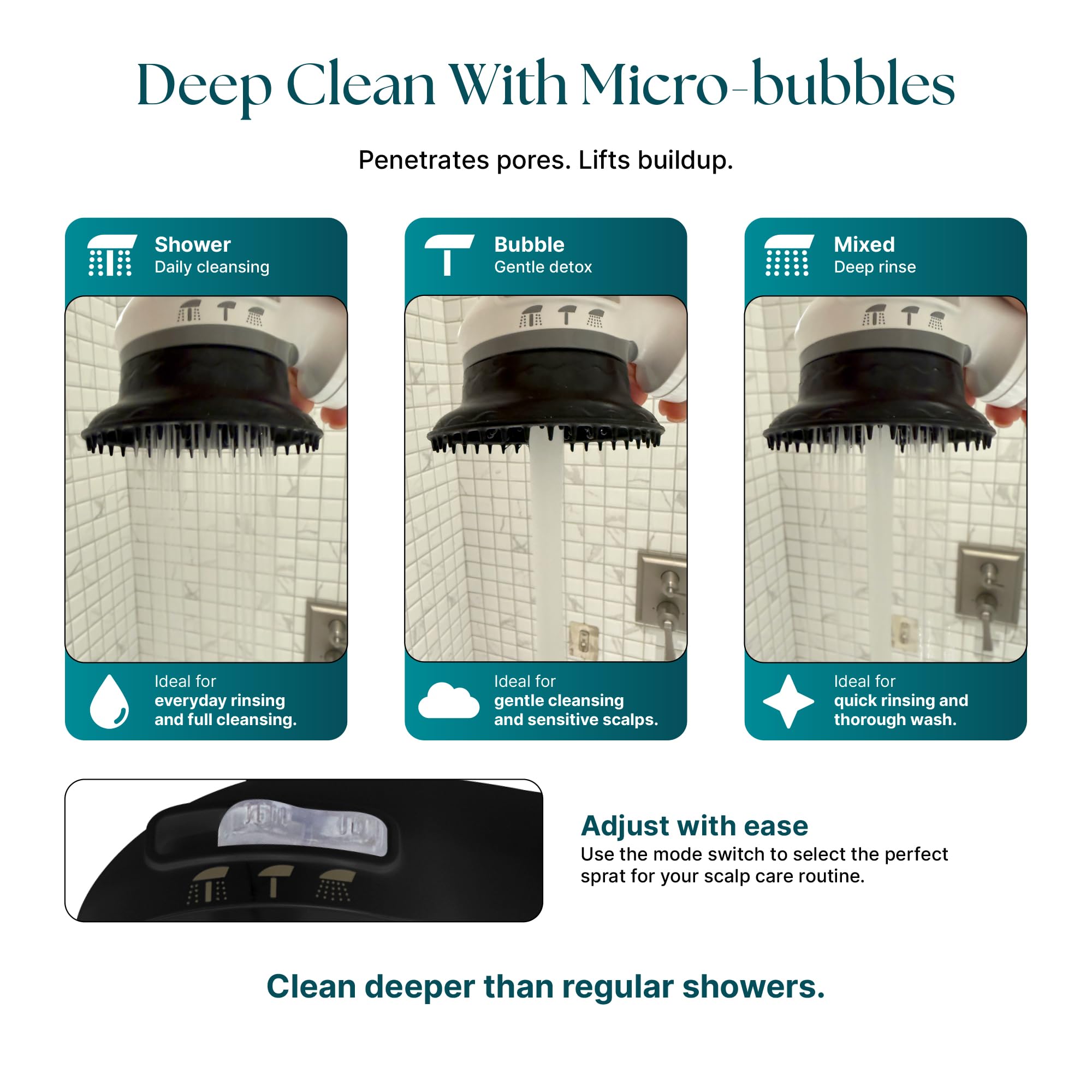 Universal fit Aqua Luxe filtered shower head image