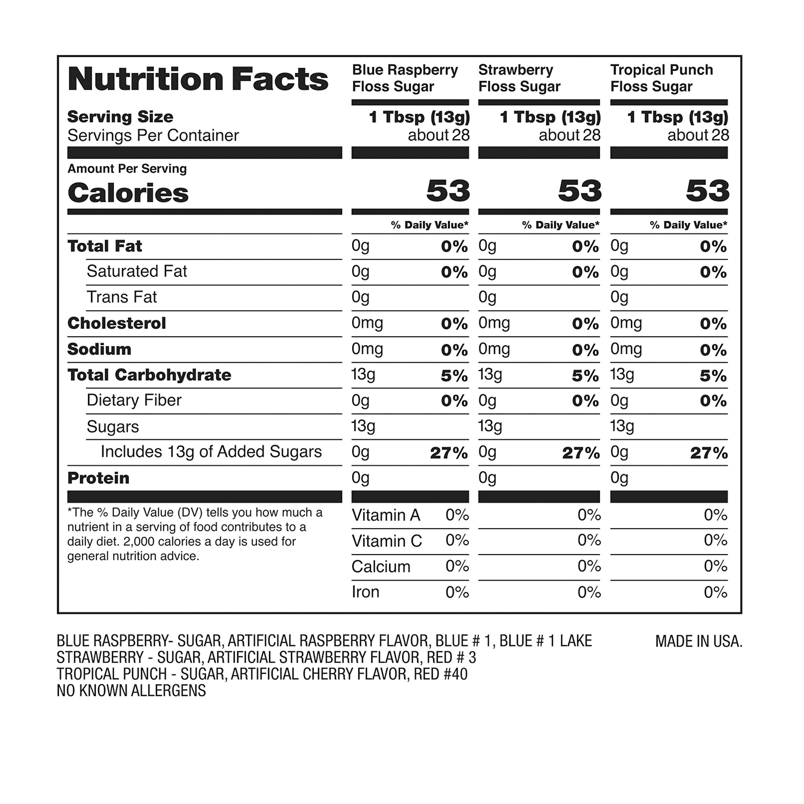 KACCFK316 model label on Nostalgia kit packaging