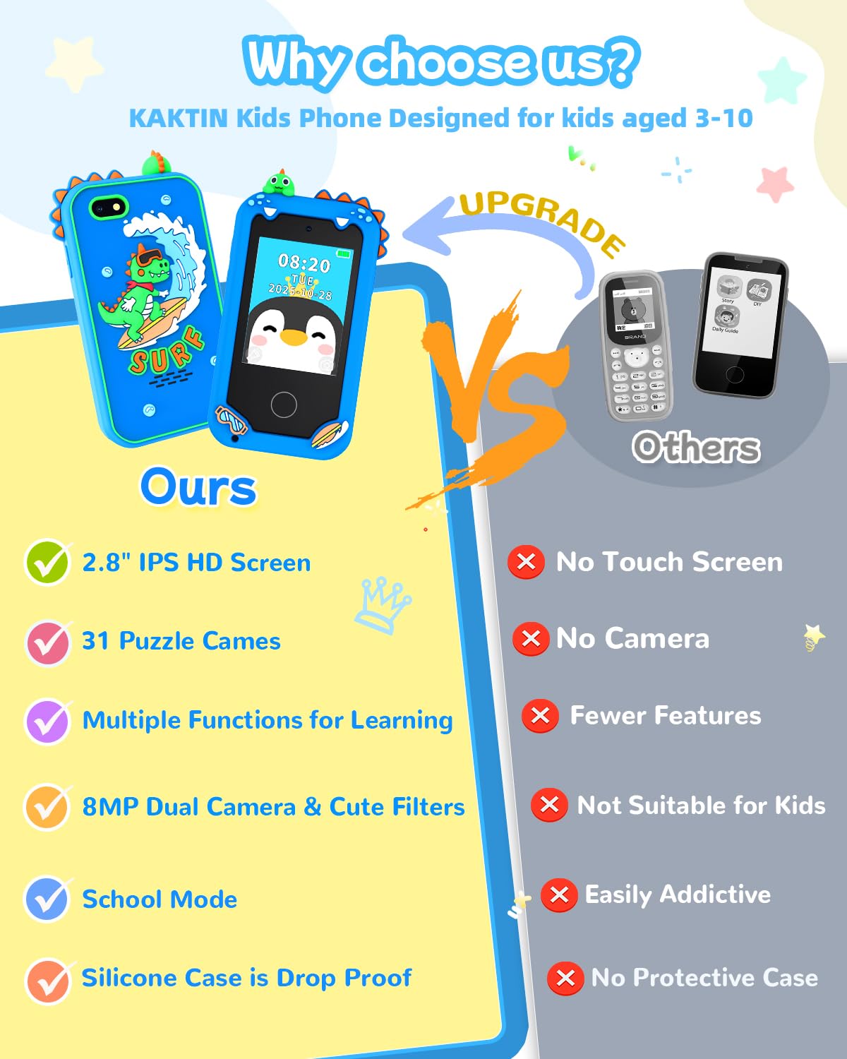 Compact silicone shell and portable design of KAKTIN Kids Smart Phone